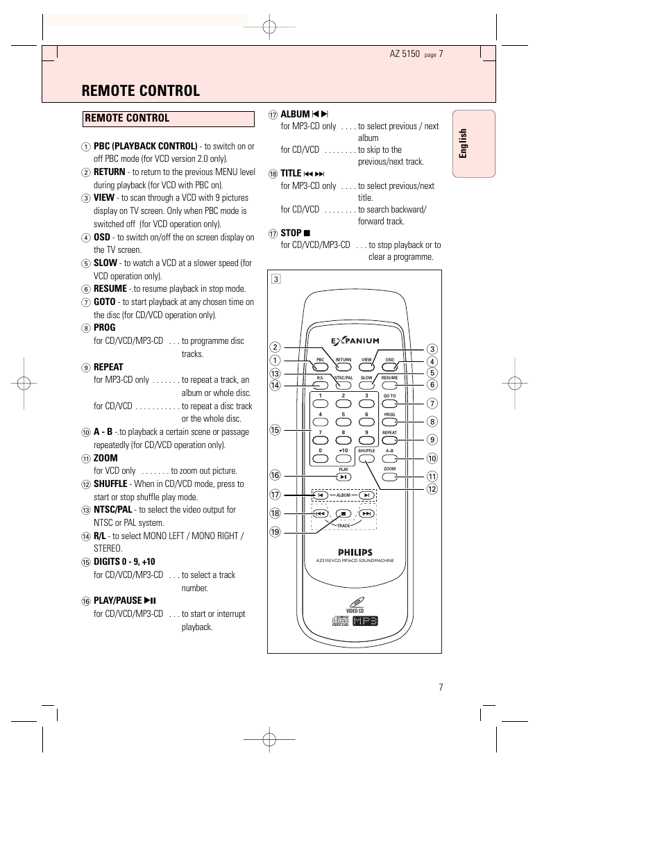 Remote control | Philips AZ5150 User Manual | Page 7 / 20