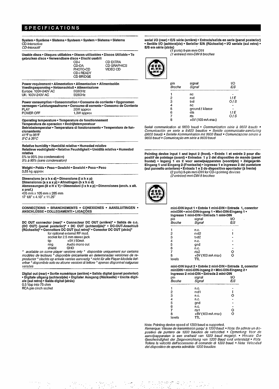 S'càss^c | Philips CDI740/05 User Manual | Page 18 / 20