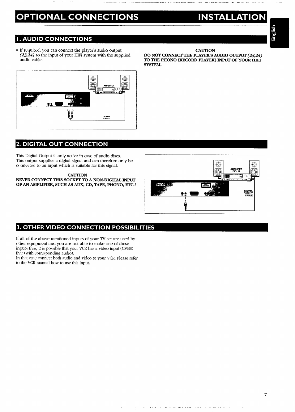 Audio connections, Digital out connection, Caution | Other video connection possibilities, Optional connections installation | Philips CDI740/05 User Manual | Page 7 / 20