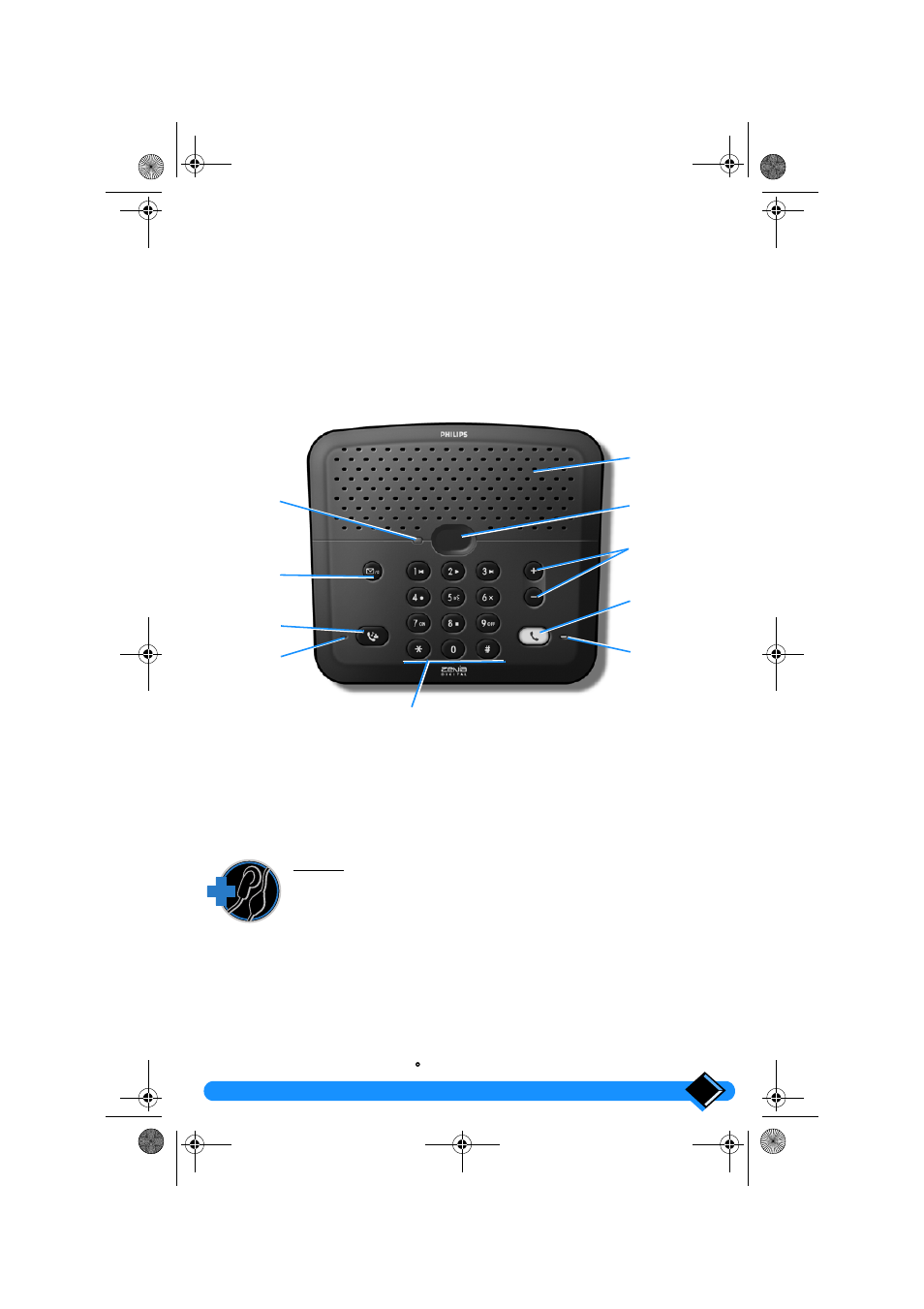 Overview, Zenia 200 voice base station | Philips TD6626/BE User Manual | Page 8 / 61