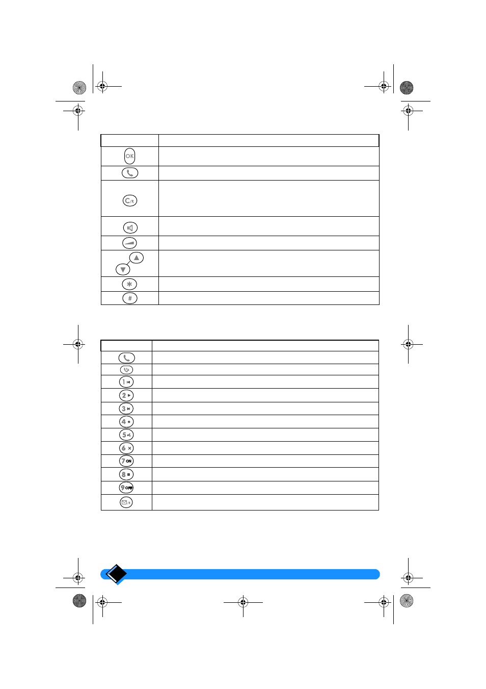 Handset overview, Overview of base station, Handset overview overview of base station | Philips TD6626/BE User Manual | Page 9 / 61