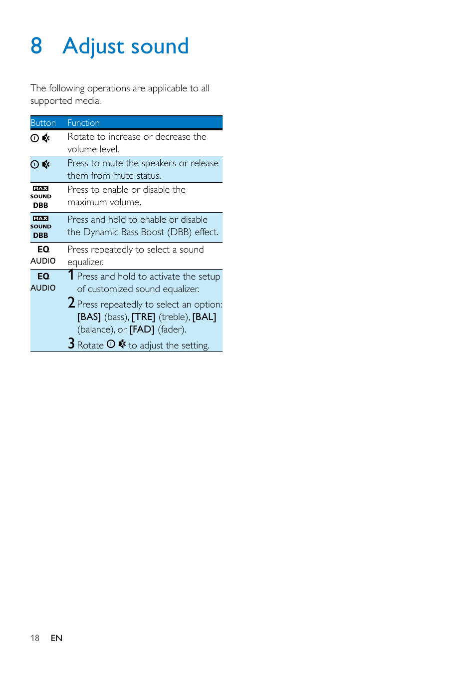 8 adjust sound | Philips CE132 User Manual | Page 20 / 26