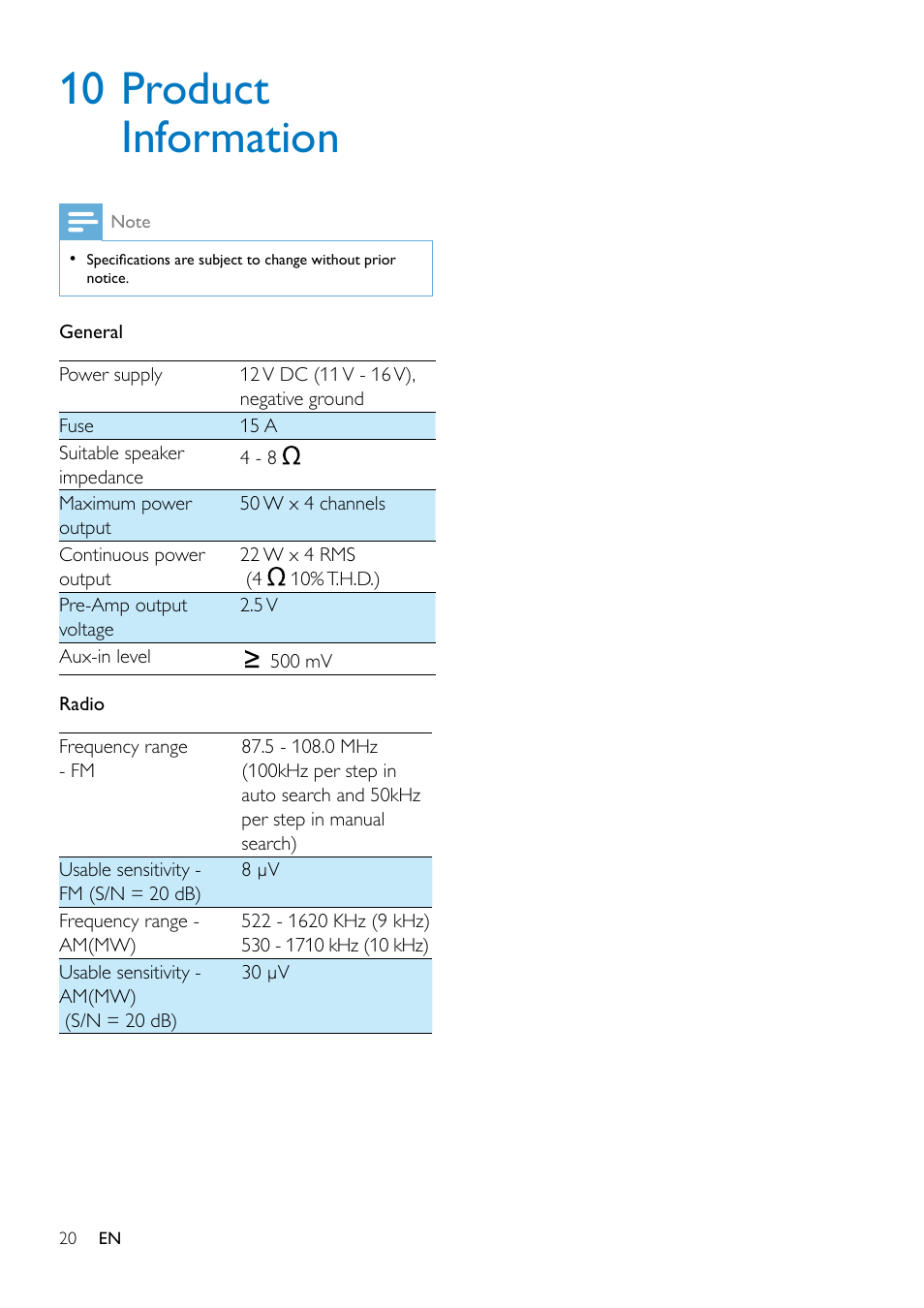 10 product information | Philips CE132 User Manual | Page 22 / 26