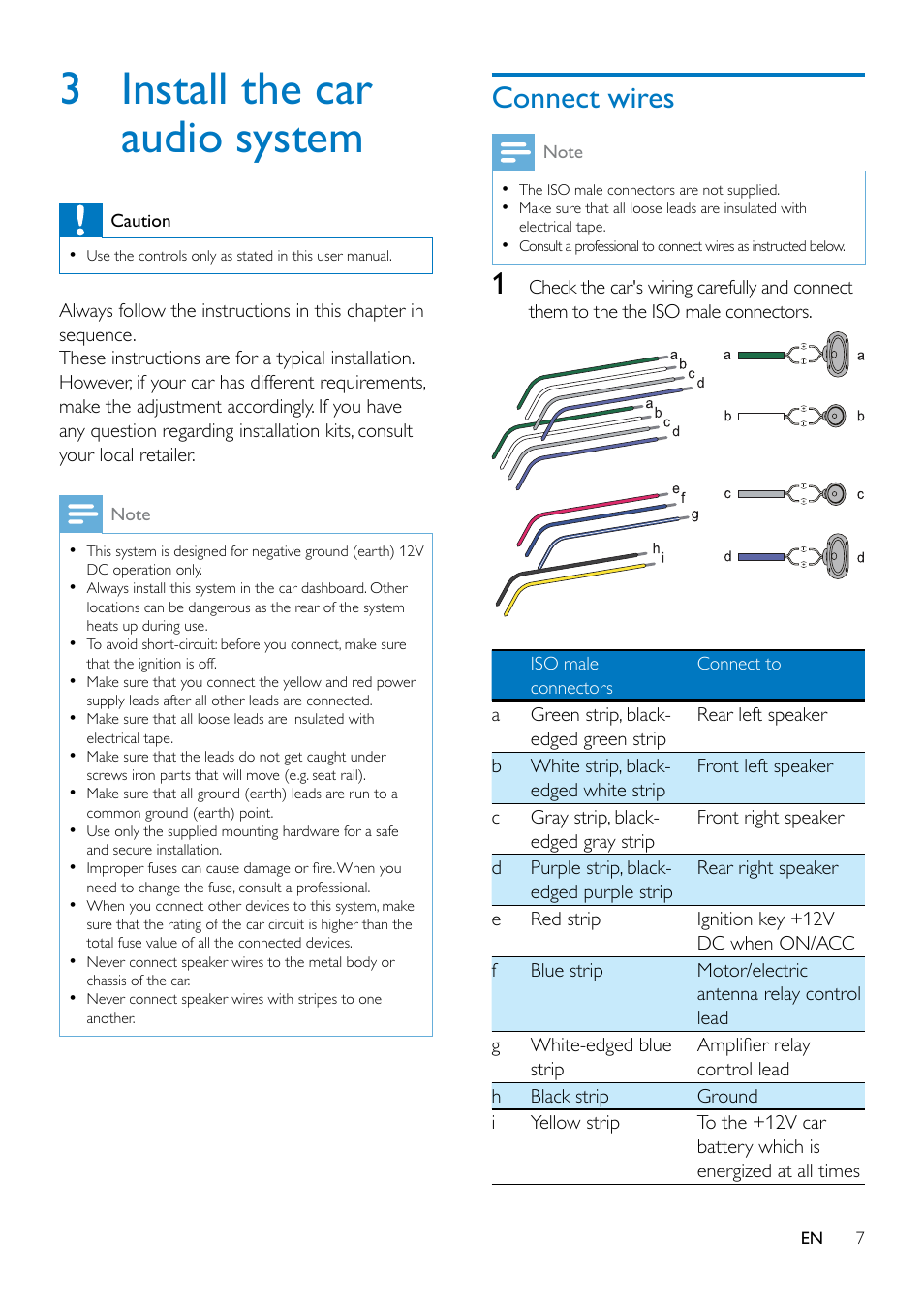 3 install the car audio system, Connect wires | Philips CE132 User Manual | Page 9 / 26