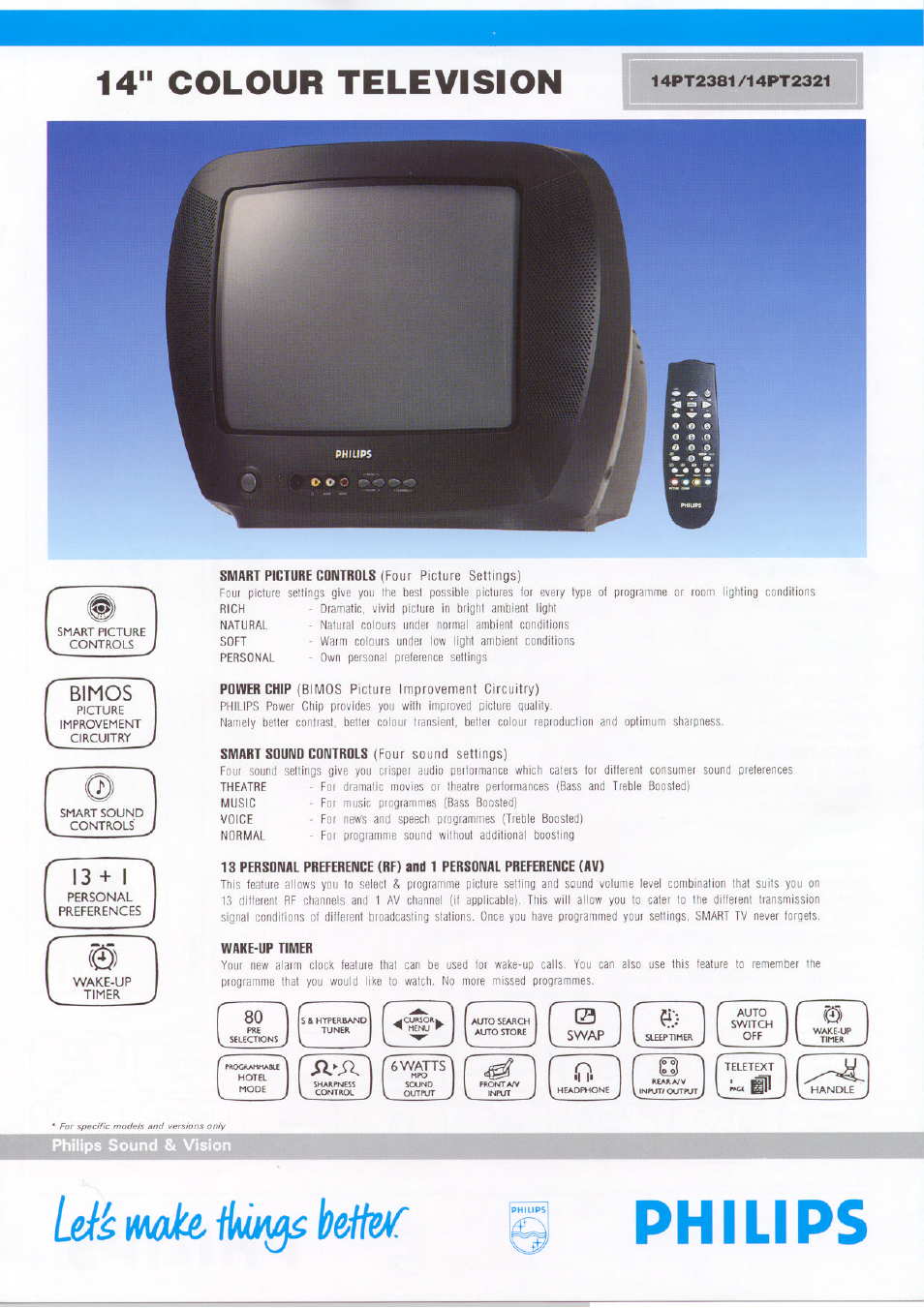 Philips 14PT2321 User Manual | 2 pages