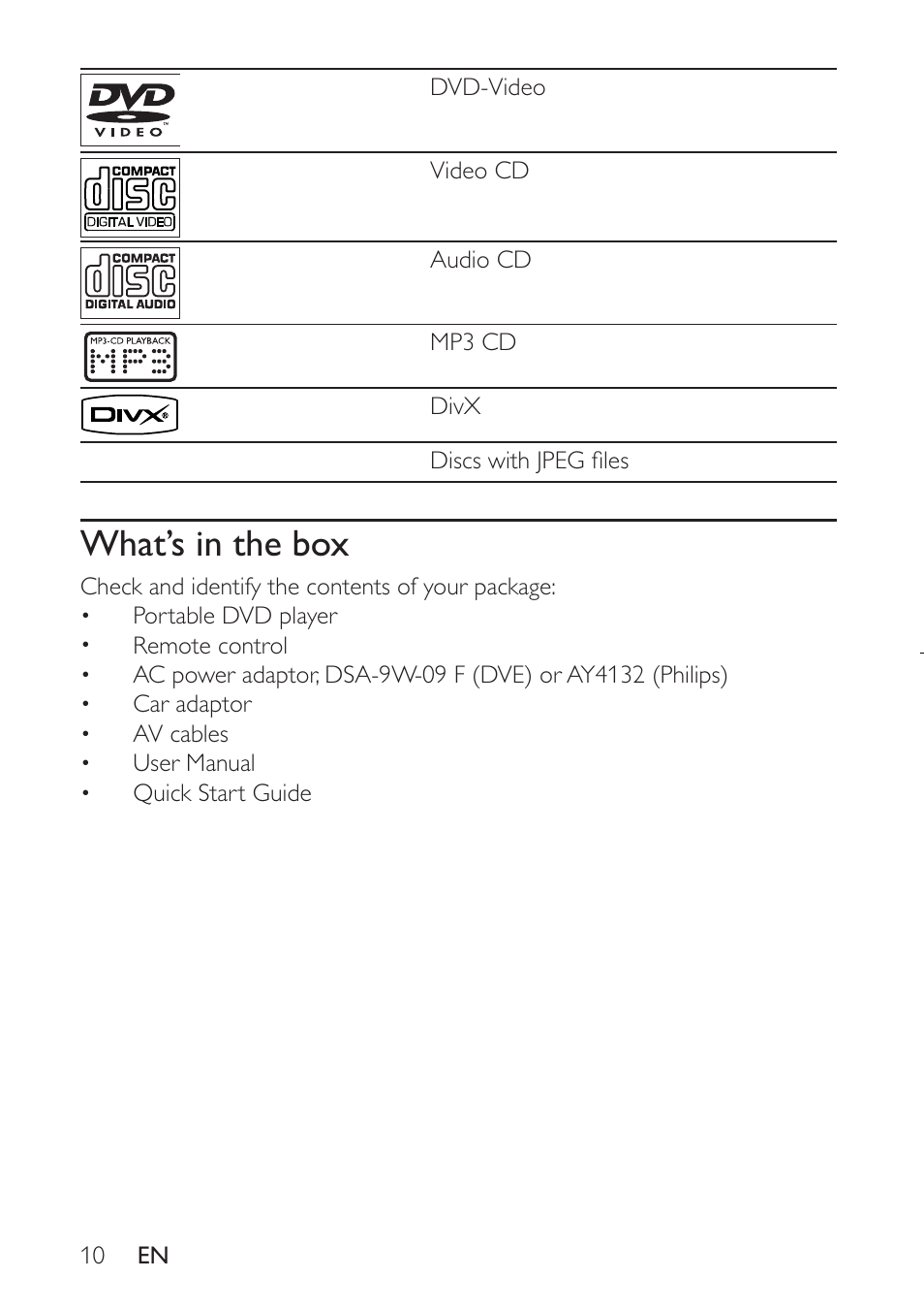 What’s in the box | Philips PET941D User Manual | Page 10 / 23