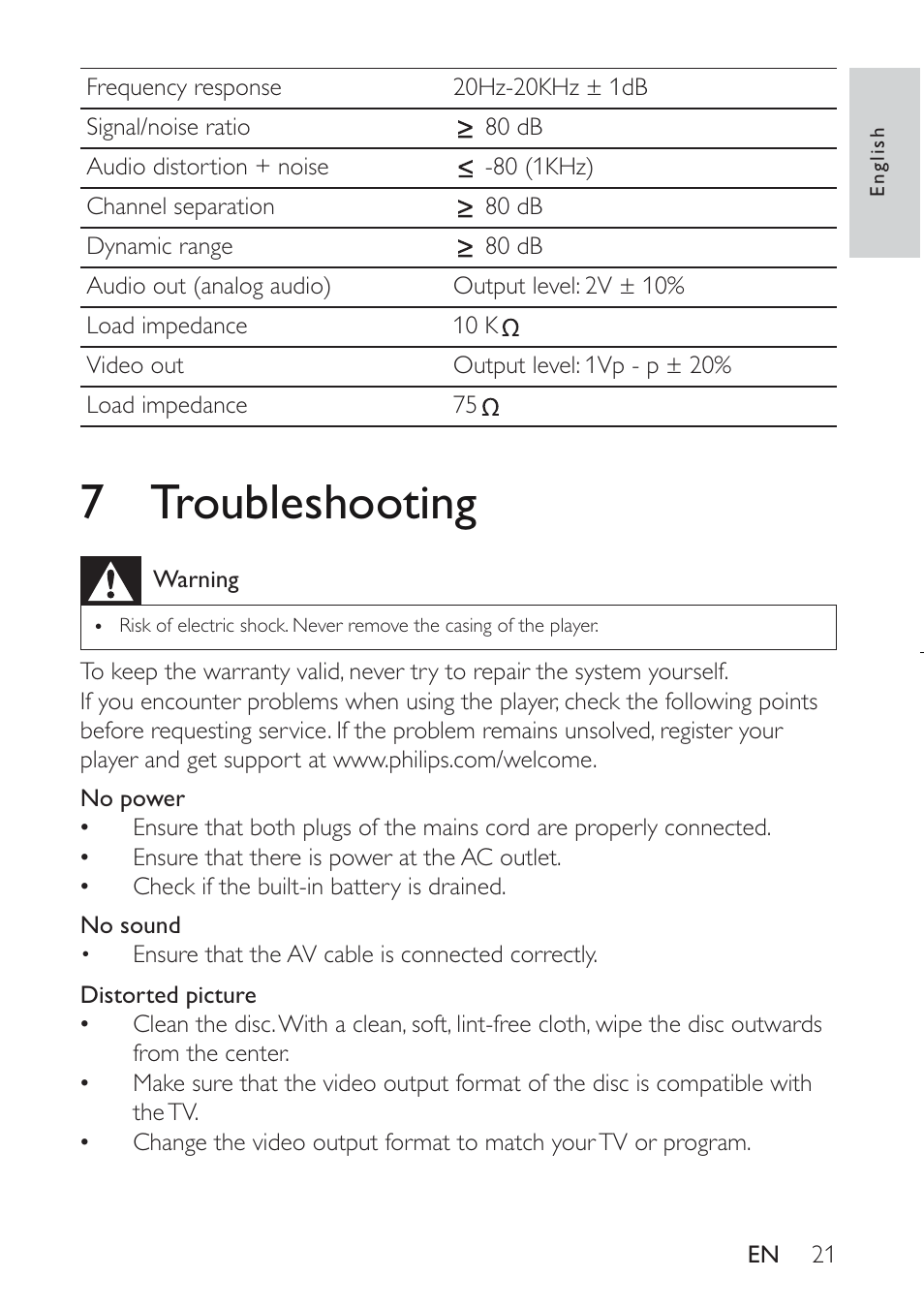 7troubleshooting | Philips PET941D User Manual | Page 21 / 23