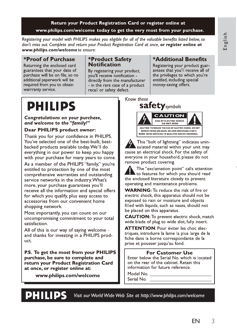 Philips PET941D User Manual | Page 3 / 23