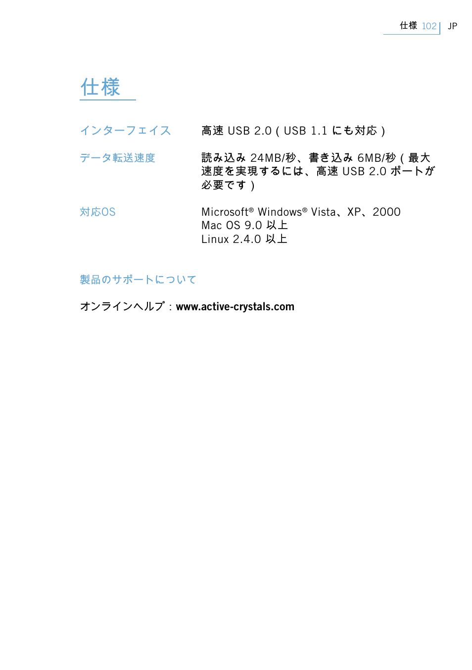Philips FM02SW00 User Manual | Page 104 / 104