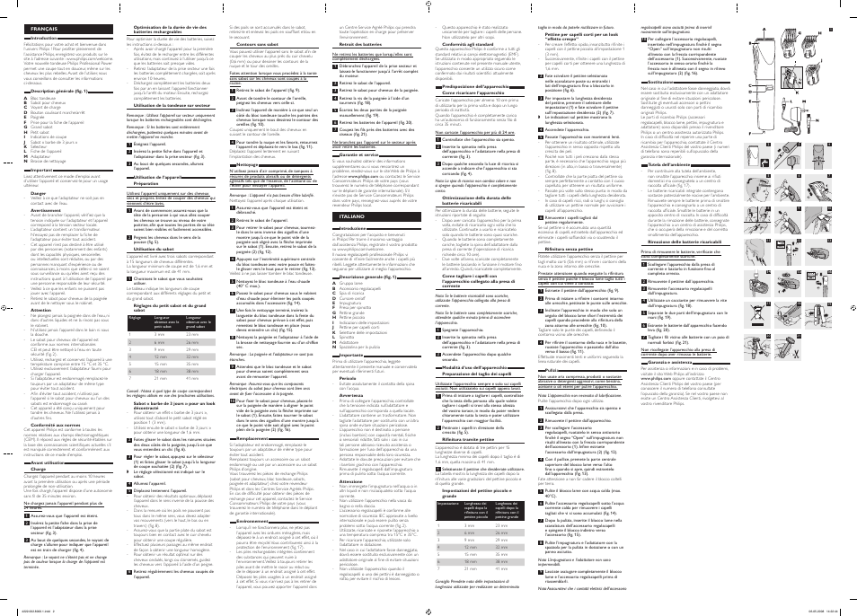 Philips Norelco QC5055/60 User Manual | Page 2 / 2