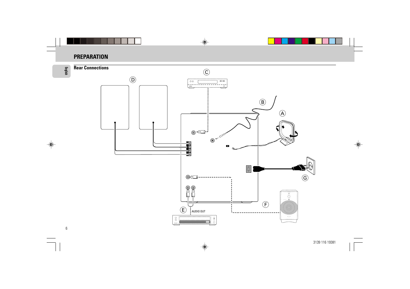 Ab c e, Preparation | Philips FW-C38 User Manual | Page 6 / 24