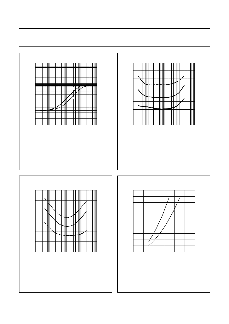 Fig.6 thd as a function of frequency, Fig.8 svrr as a function of frequency, Fig.9 p | As a function of v | Philips TDA8542 User Manual | Page 10 / 20