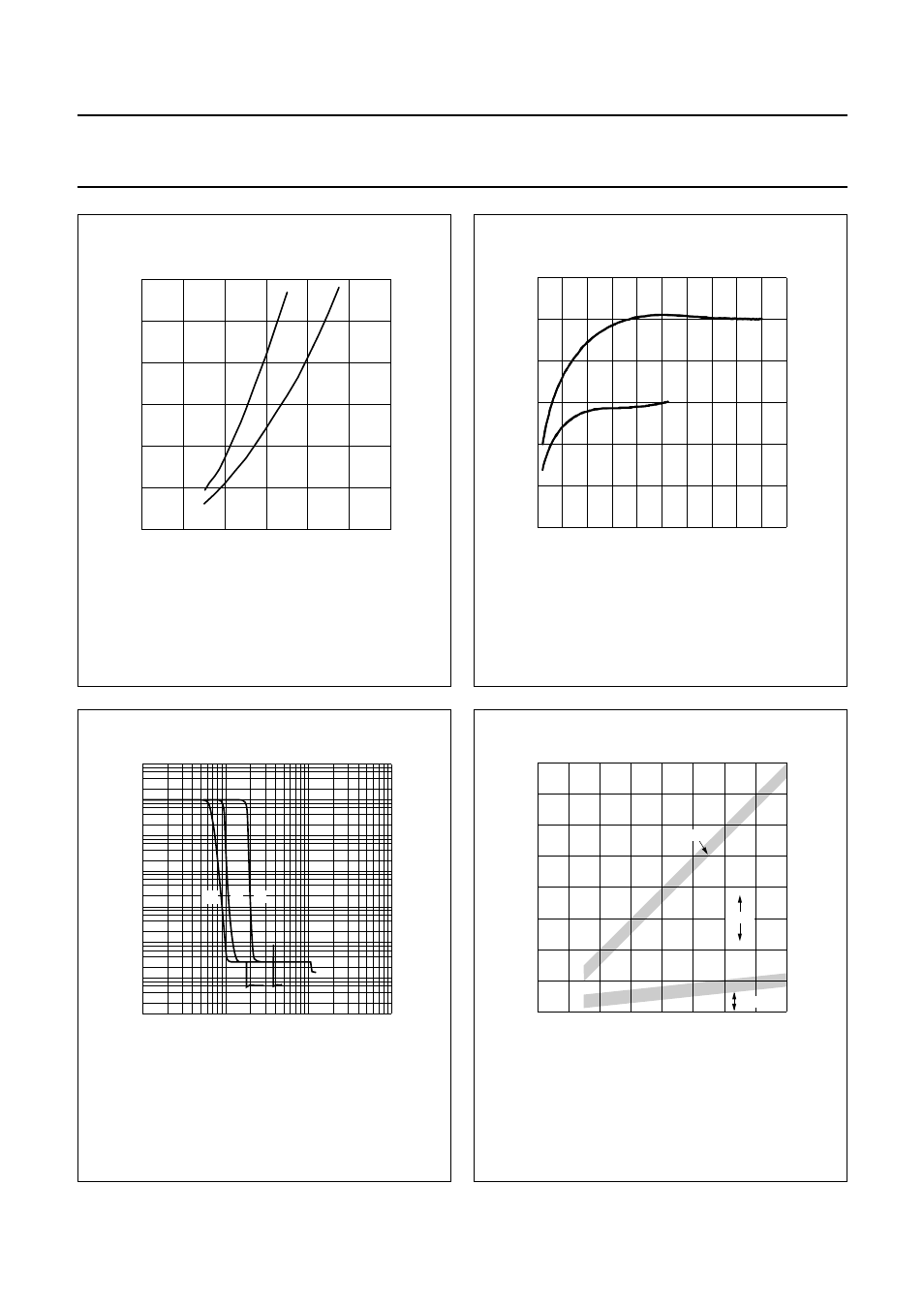 Fig.11 p, As a function of p, Fig.12 v | As a function of v, Fig.13 v | Philips TDA8542 User Manual | Page 11 / 20