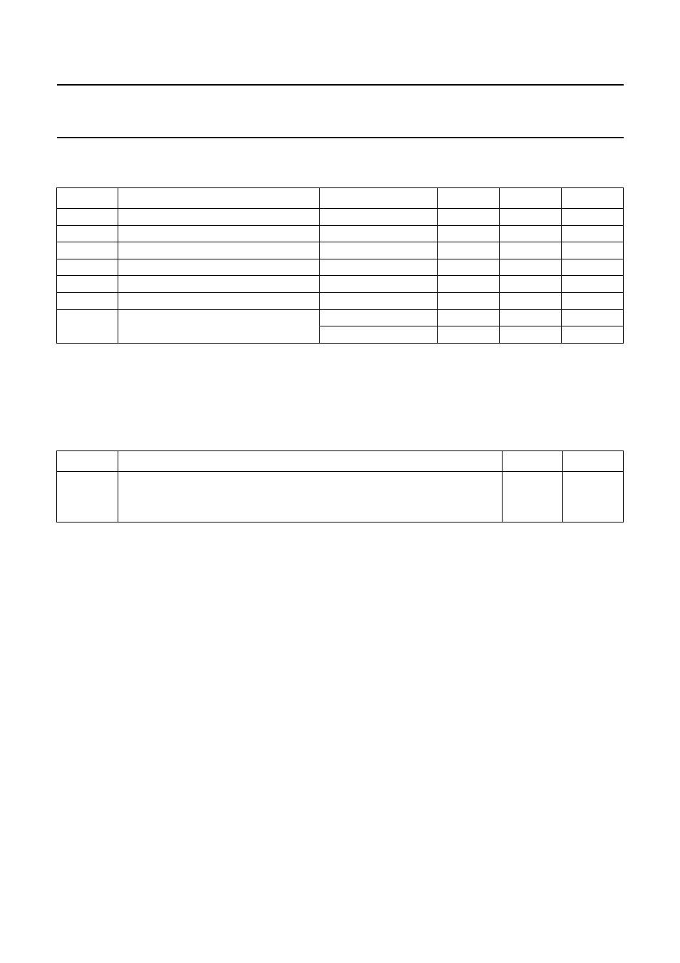 Limiting values, Quality specification, Thermal characteristics | Philips TDA8542 User Manual | Page 5 / 20