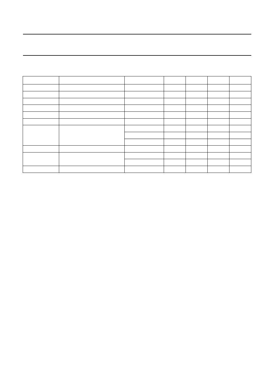 Dc characteristics | Philips TDA8542 User Manual | Page 6 / 20