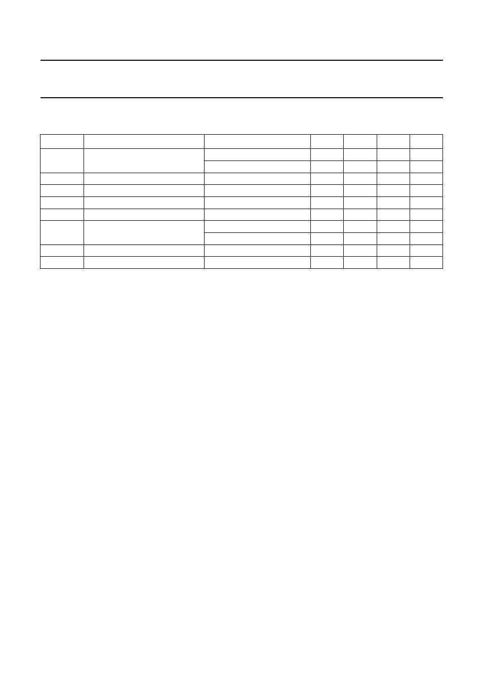 Ac characteristics | Philips TDA8542 User Manual | Page 7 / 20