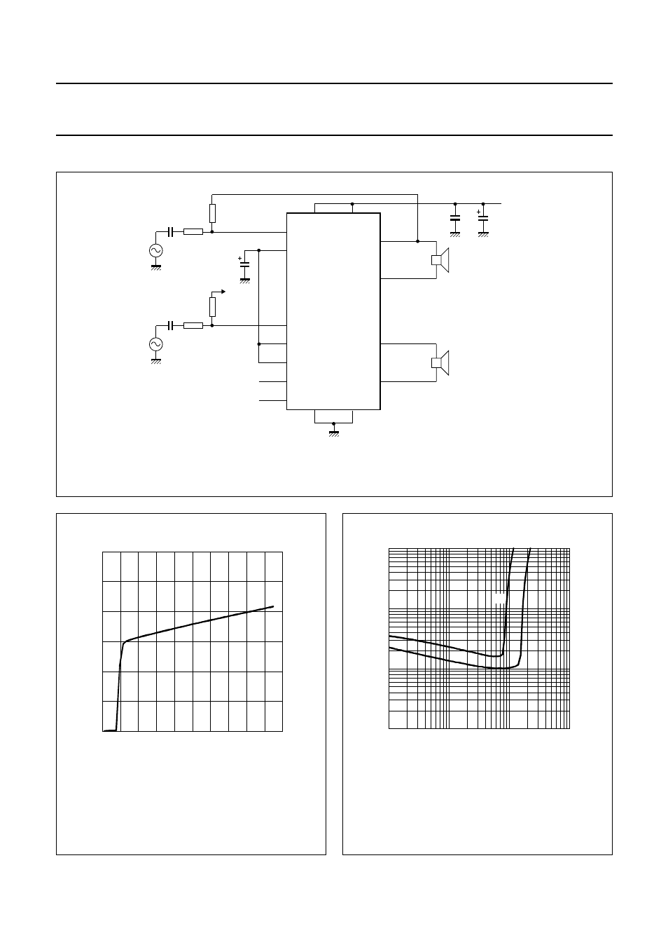 Btl application, Btl application fig.3 btl application, Fig.4 i | As a function of v, Fig.5 thd as a function of p | Philips TDA8542 User Manual | Page 9 / 20