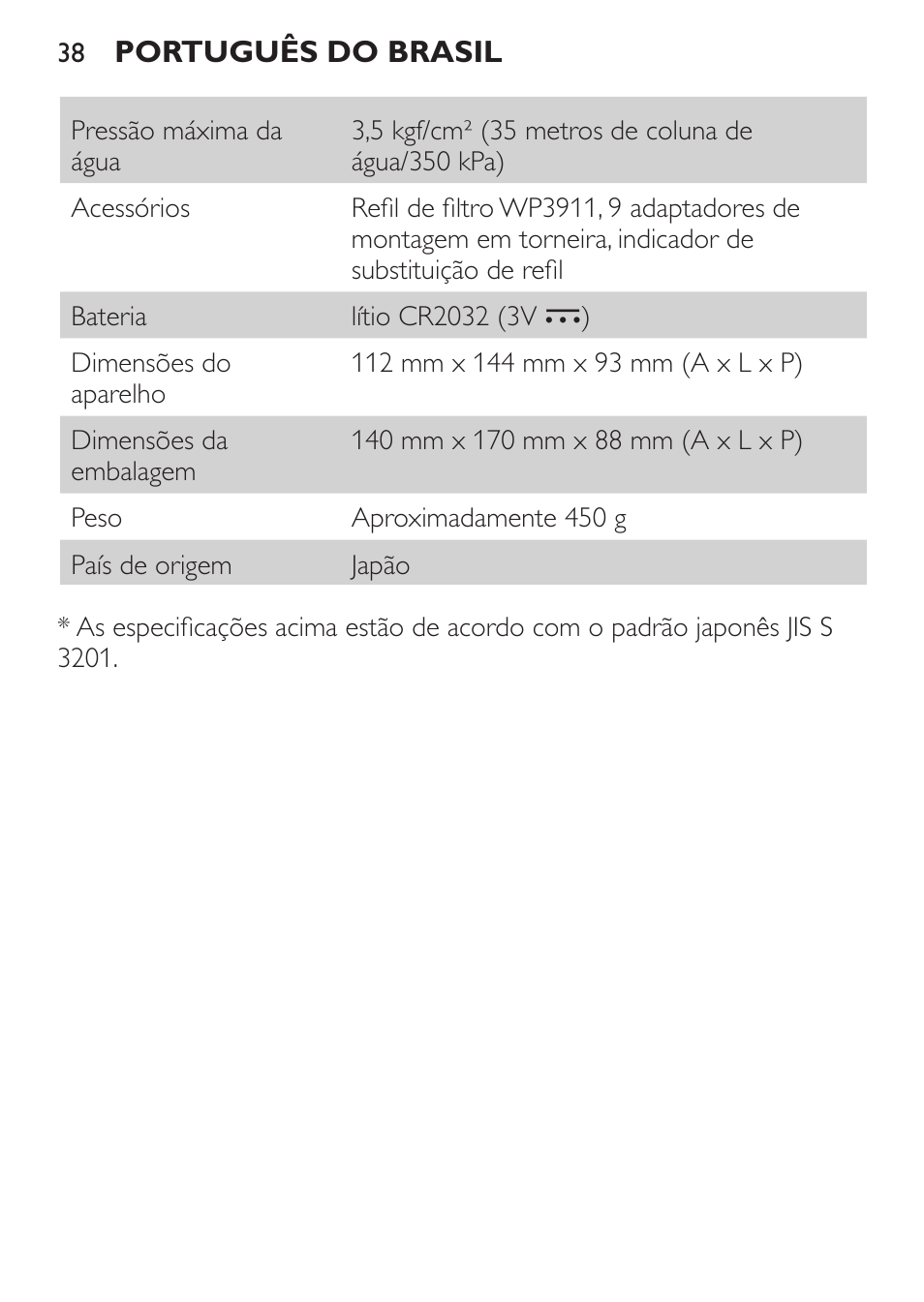 Philips WP3820 User Manual | Page 38 / 44