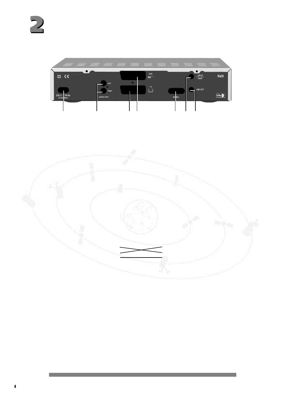 Connections | Philips DSR 1000 User Manual | Page 5 / 26