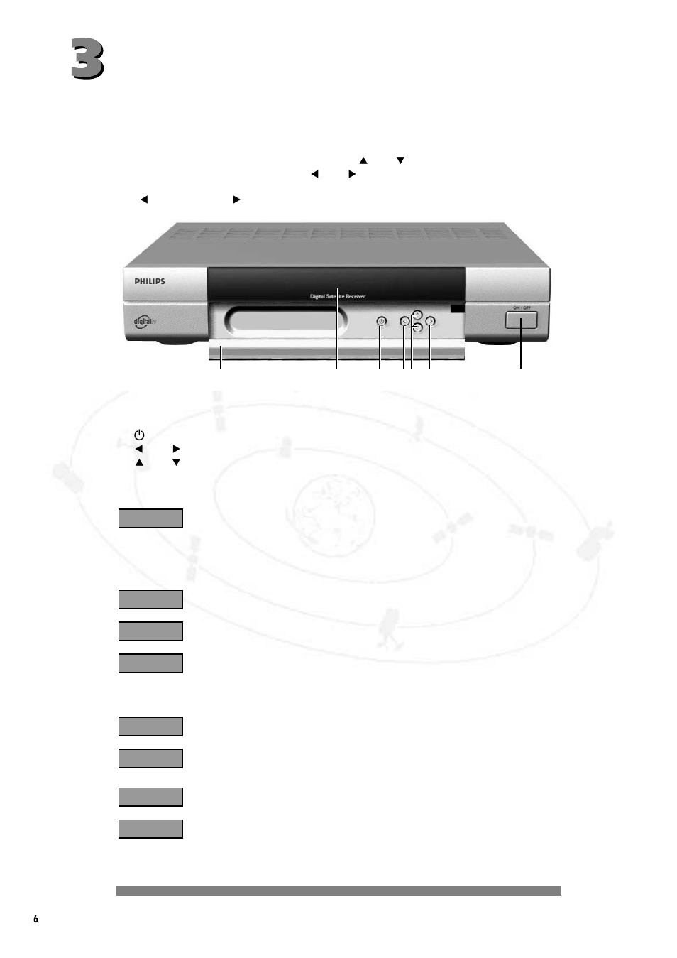 Operating your unit, 1 local operation | Philips DSR 1000 User Manual | Page 7 / 26