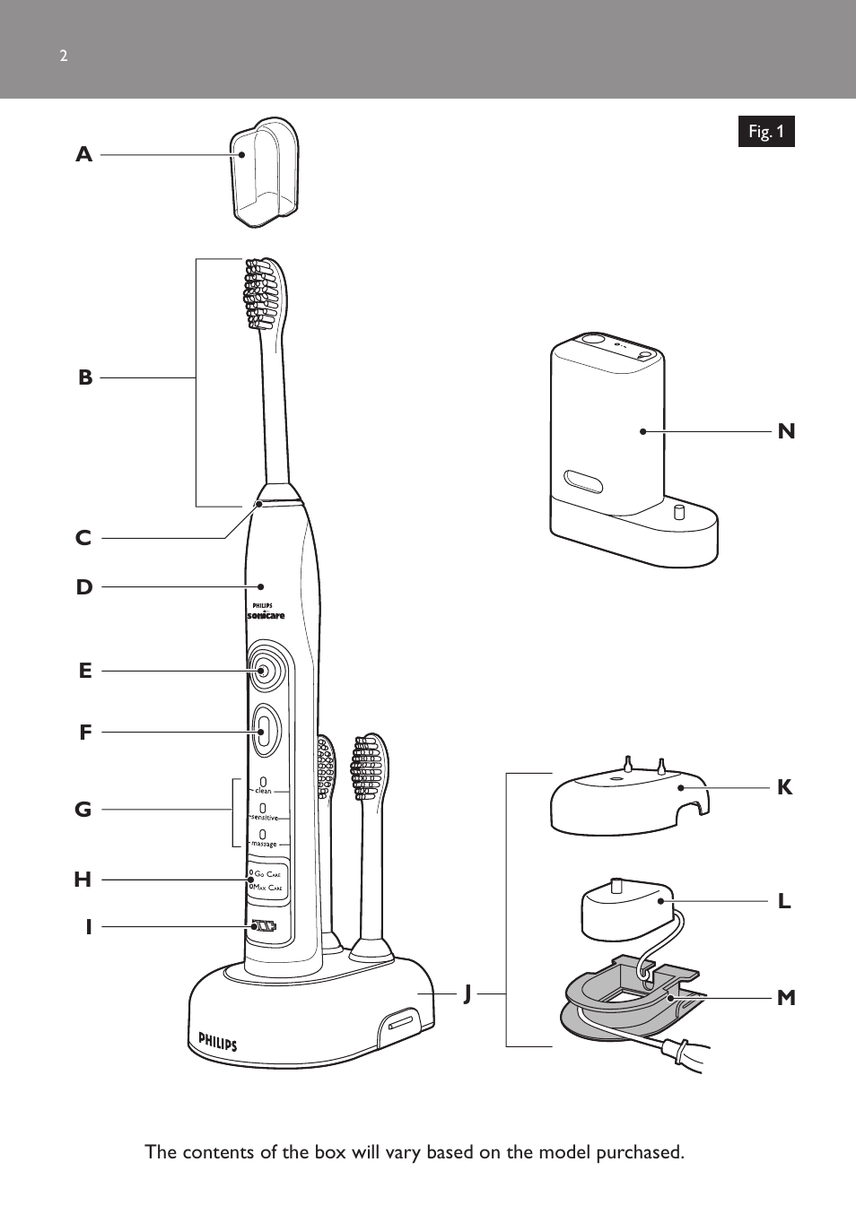 Philips FlexCare HX6985 User Manual | Page 2 / 16