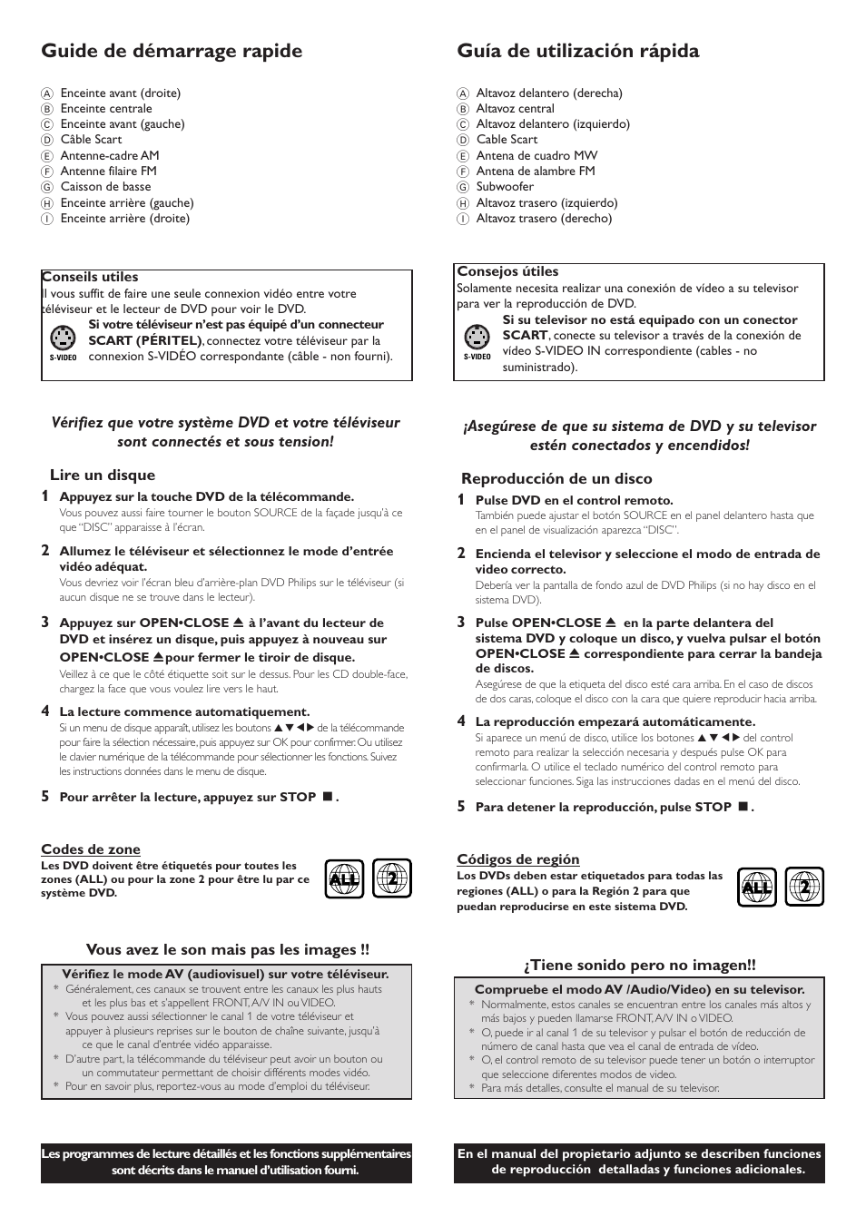 Guide de démarrage rapide, Guía de utilización rápida | Philips LX3600D/22 User Manual | Page 3 / 8