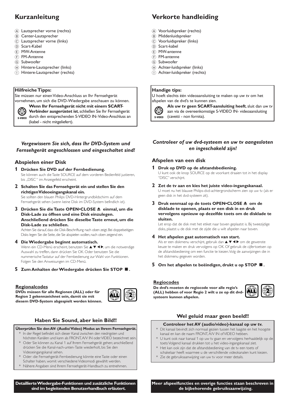 Kurzanleitung, Verkorte handleiding | Philips LX3600D/22 User Manual | Page 4 / 8