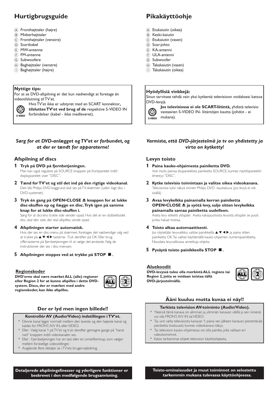 Hurtigbrugsguide, Pikakäyttöohje | Philips LX3600D/22 User Manual | Page 6 / 8