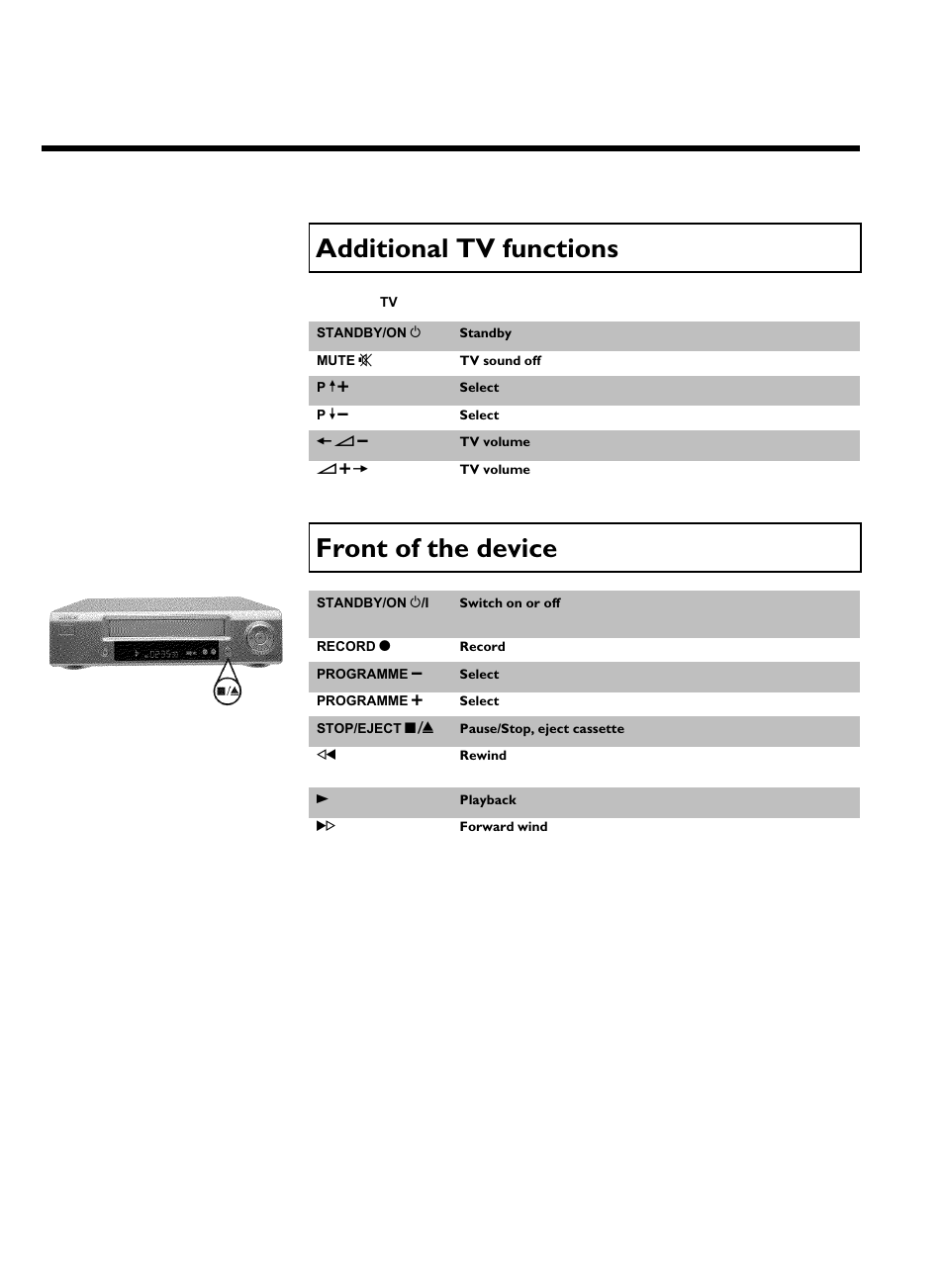 Additional tv functions, Front of the device | Philips VR220/07 User Manual | Page 4 / 55