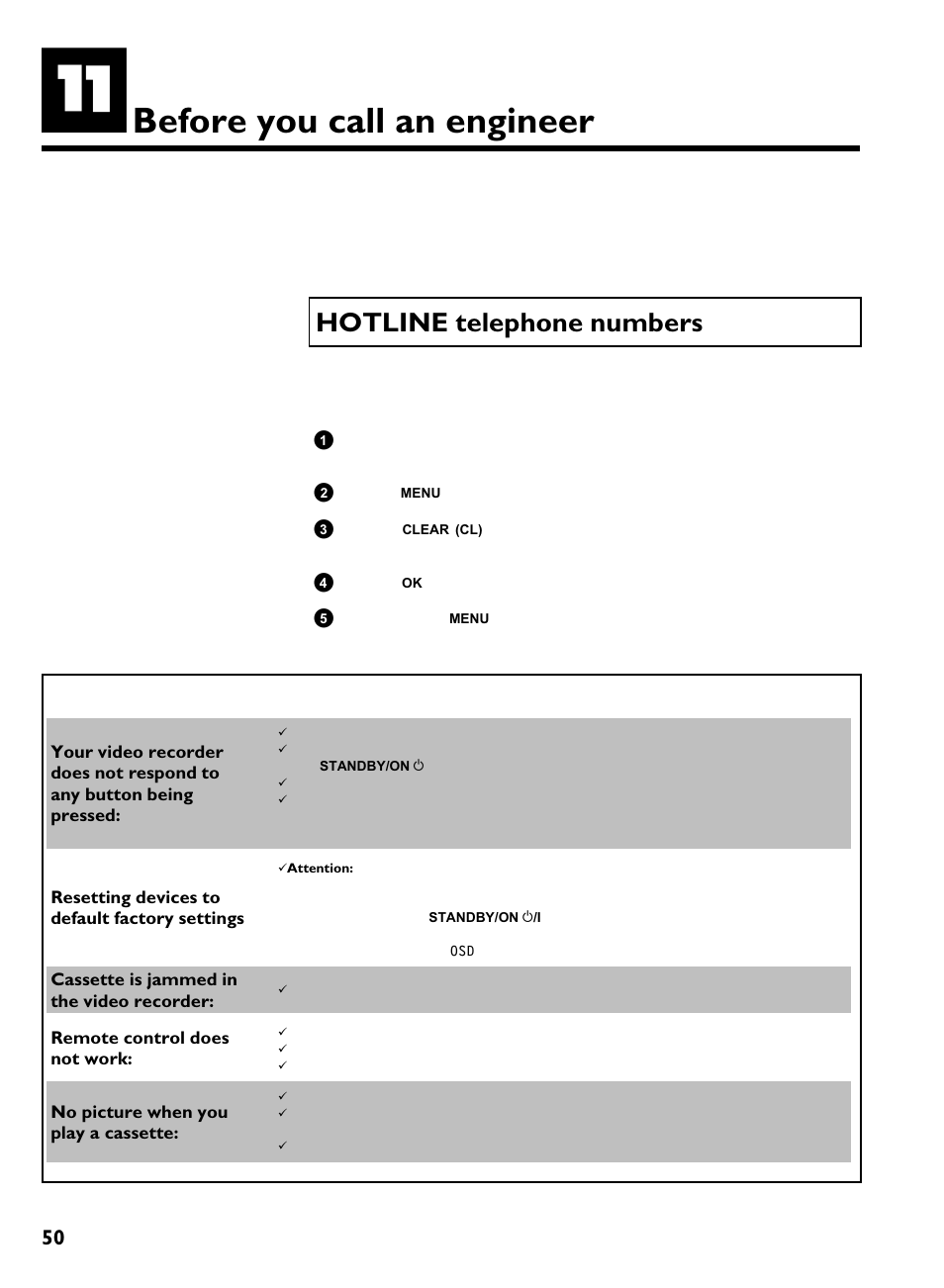 Before you call an engineer, Hotline telephone numbers, Problem solution | Philips VR220/07 User Manual | Page 54 / 55