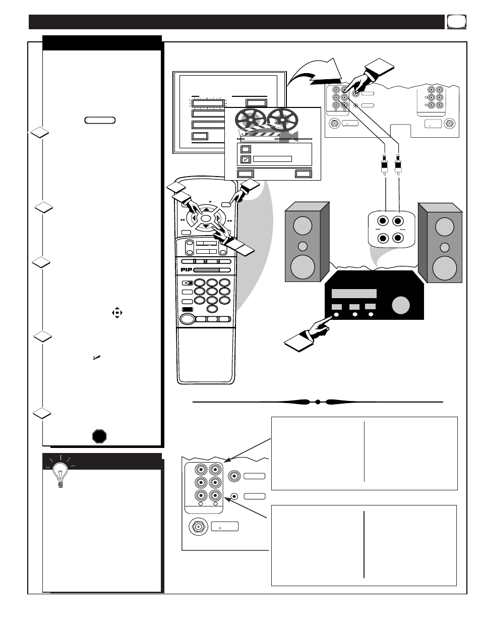 Ound, Ontrols, Continued | Tv speakers, Mart | Philips 9P6044C1 User Manual | Page 31 / 60