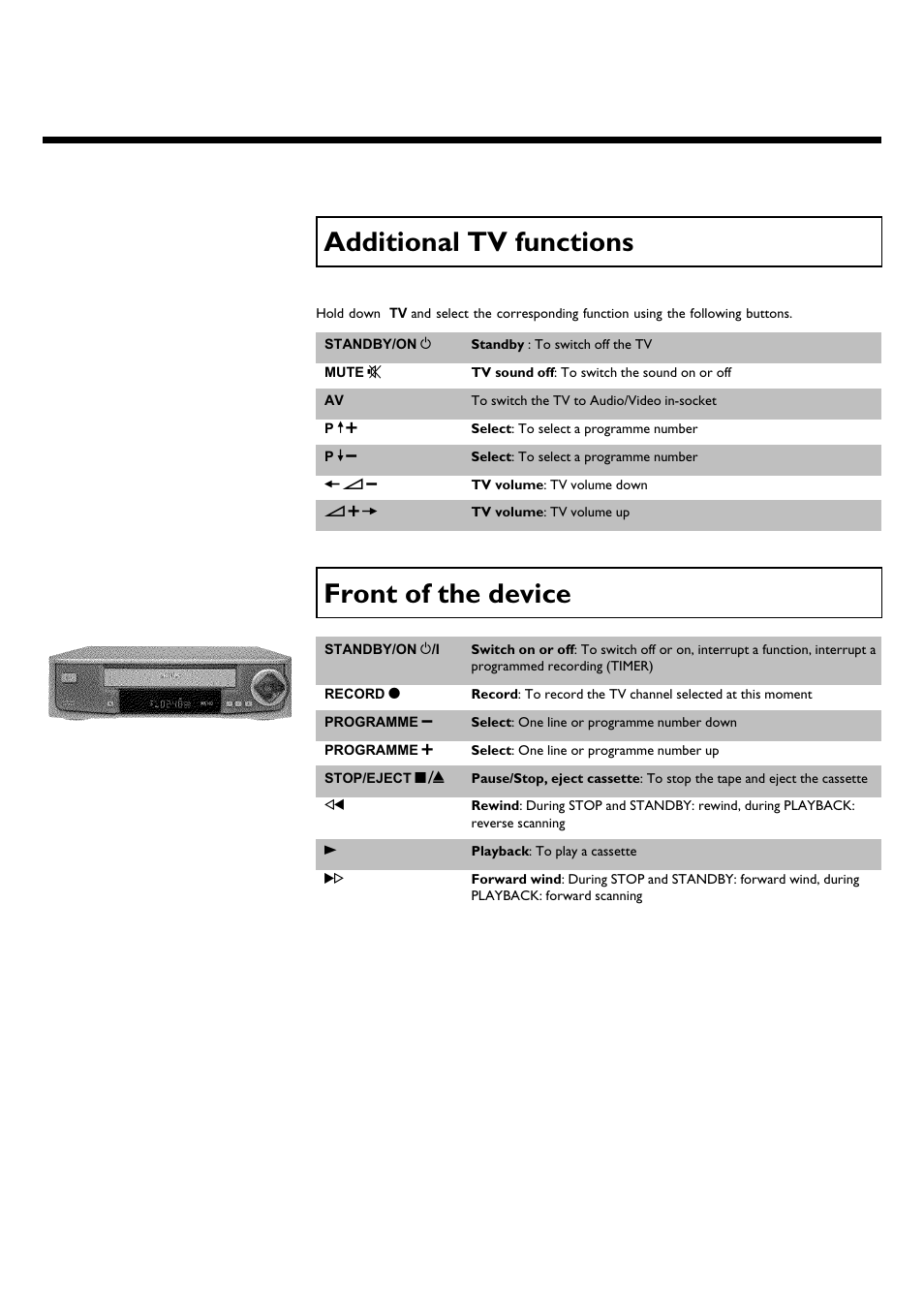 Additional tv functions, Front of the device | Philips VR670B/58 User Manual | Page 3 / 49