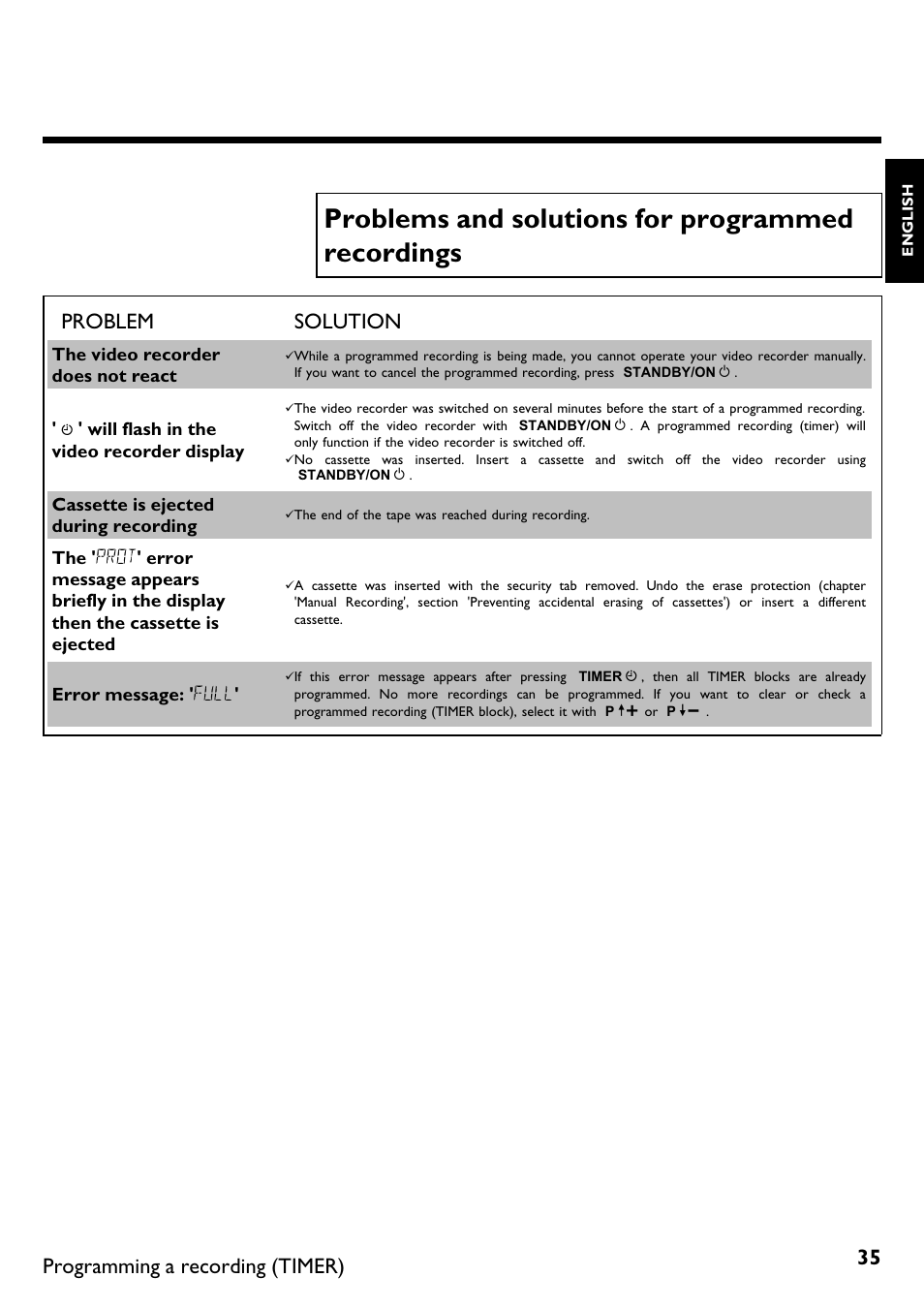 Problems and solutions for programmed recordings, Problem solution, Programming a recording (timer) | Philips VR670B/58 User Manual | Page 39 / 49