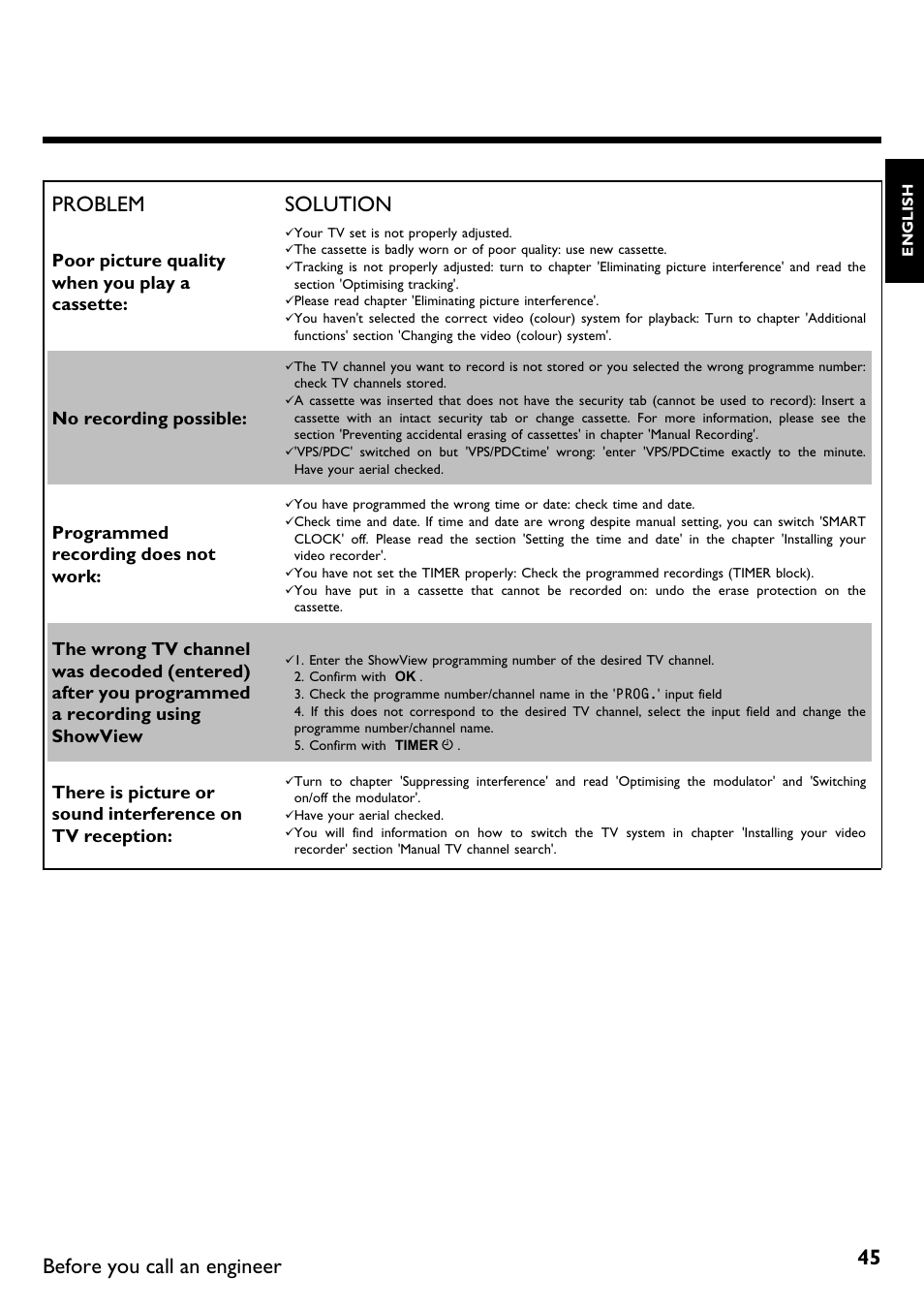 45 problem solution, Before you call an engineer, Poor picture quality when you play a cassette | No recording possible, Programmed recording does not work | Philips VR670B/58 User Manual | Page 49 / 49