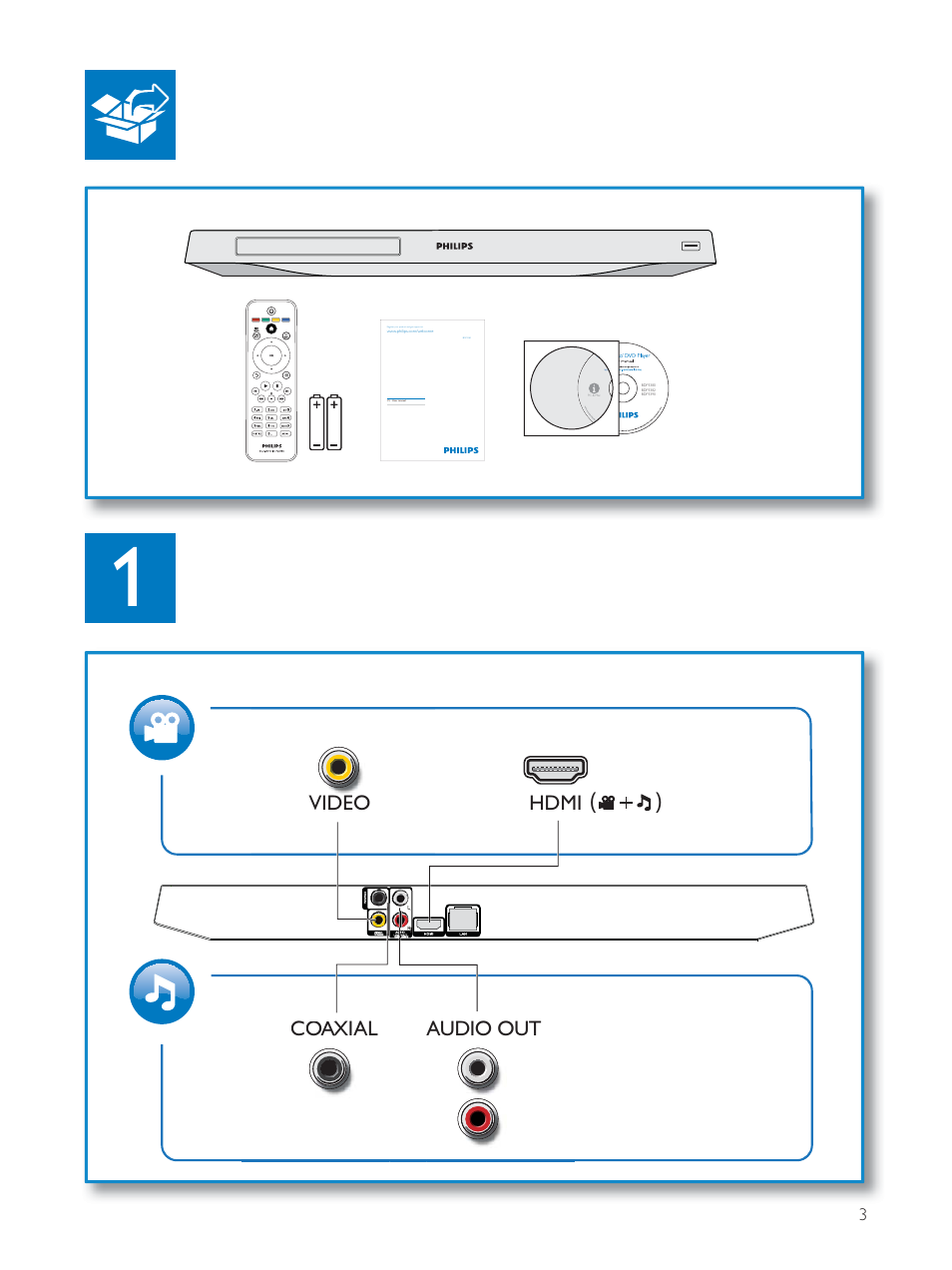 Philips BDP3390 User Manual | Page 3 / 25