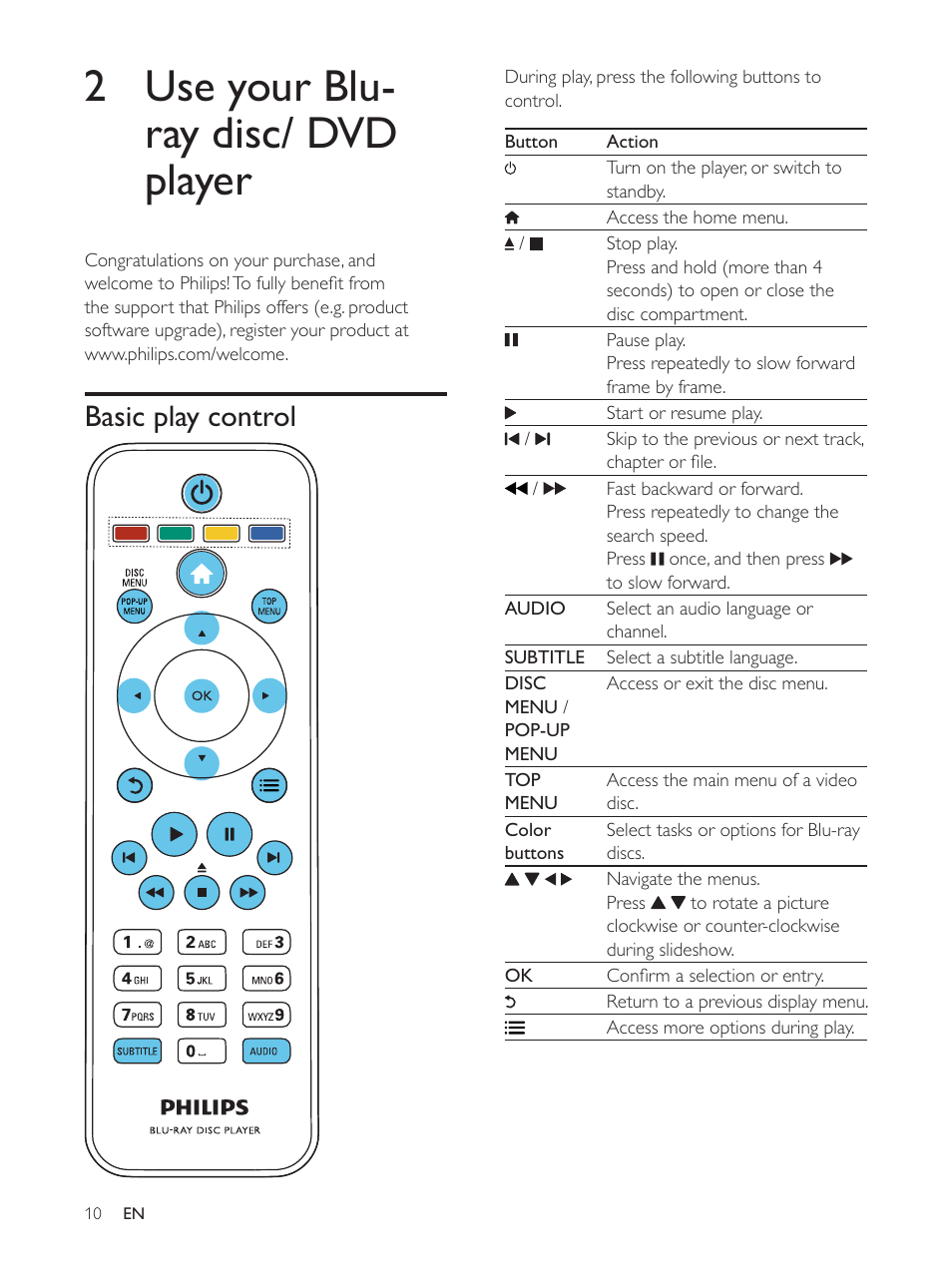 Philips BDP3390 User Manual | Page 9 / 25