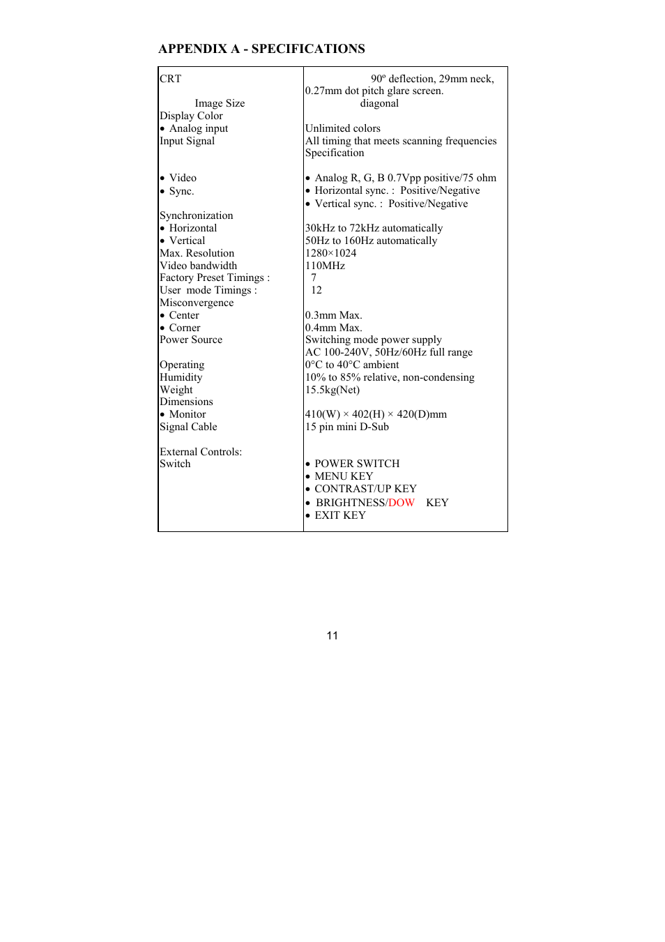 Philips 107E69 User Manual | Page 13 / 46