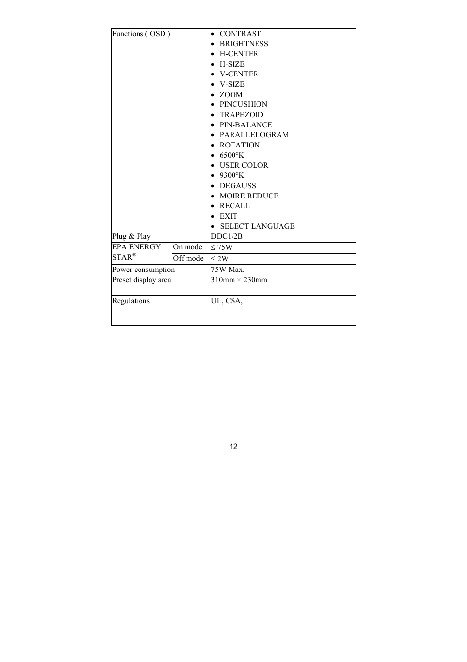 Philips 107E69 User Manual | Page 14 / 46