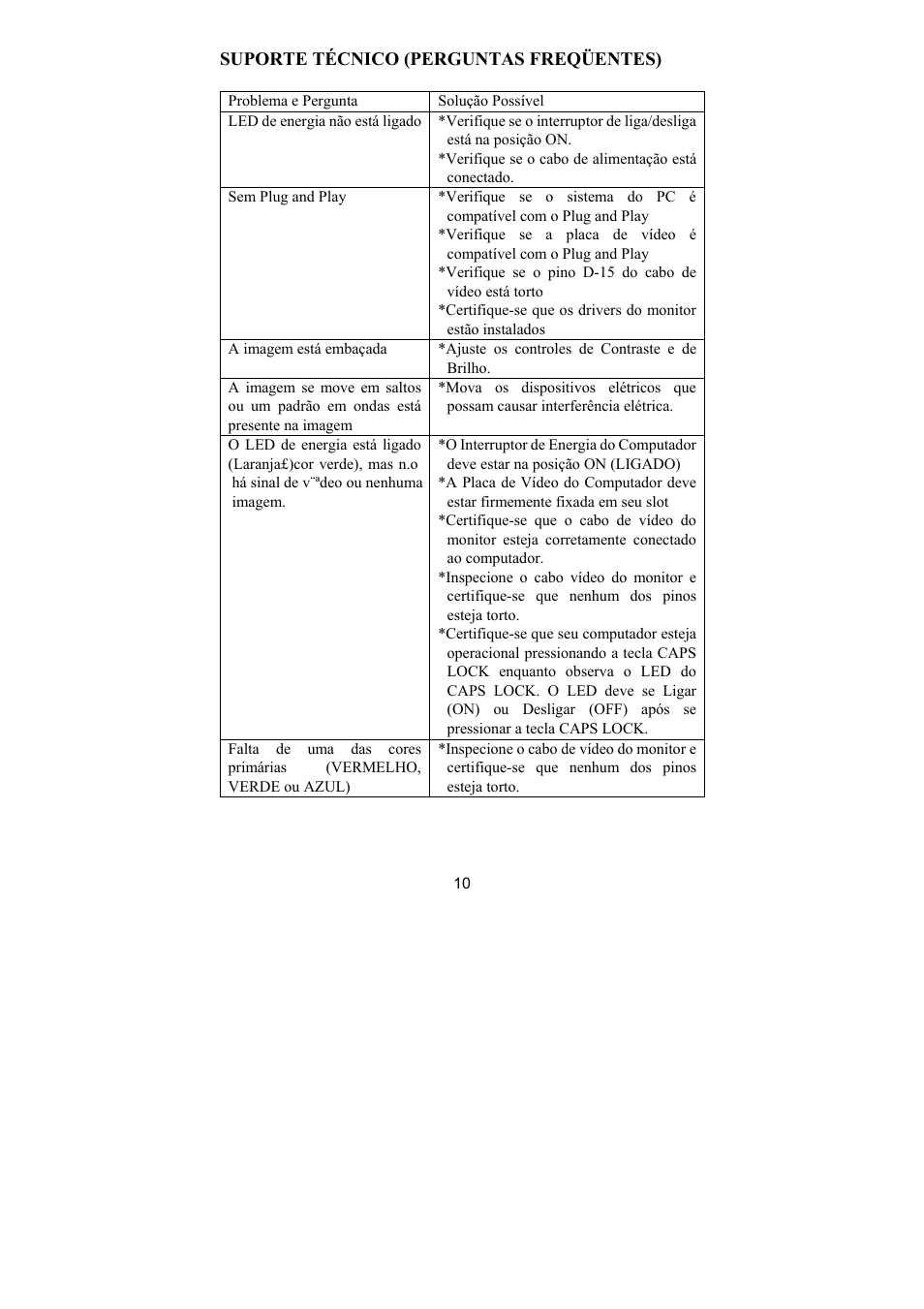 Philips 107E69 User Manual | Page 40 / 46