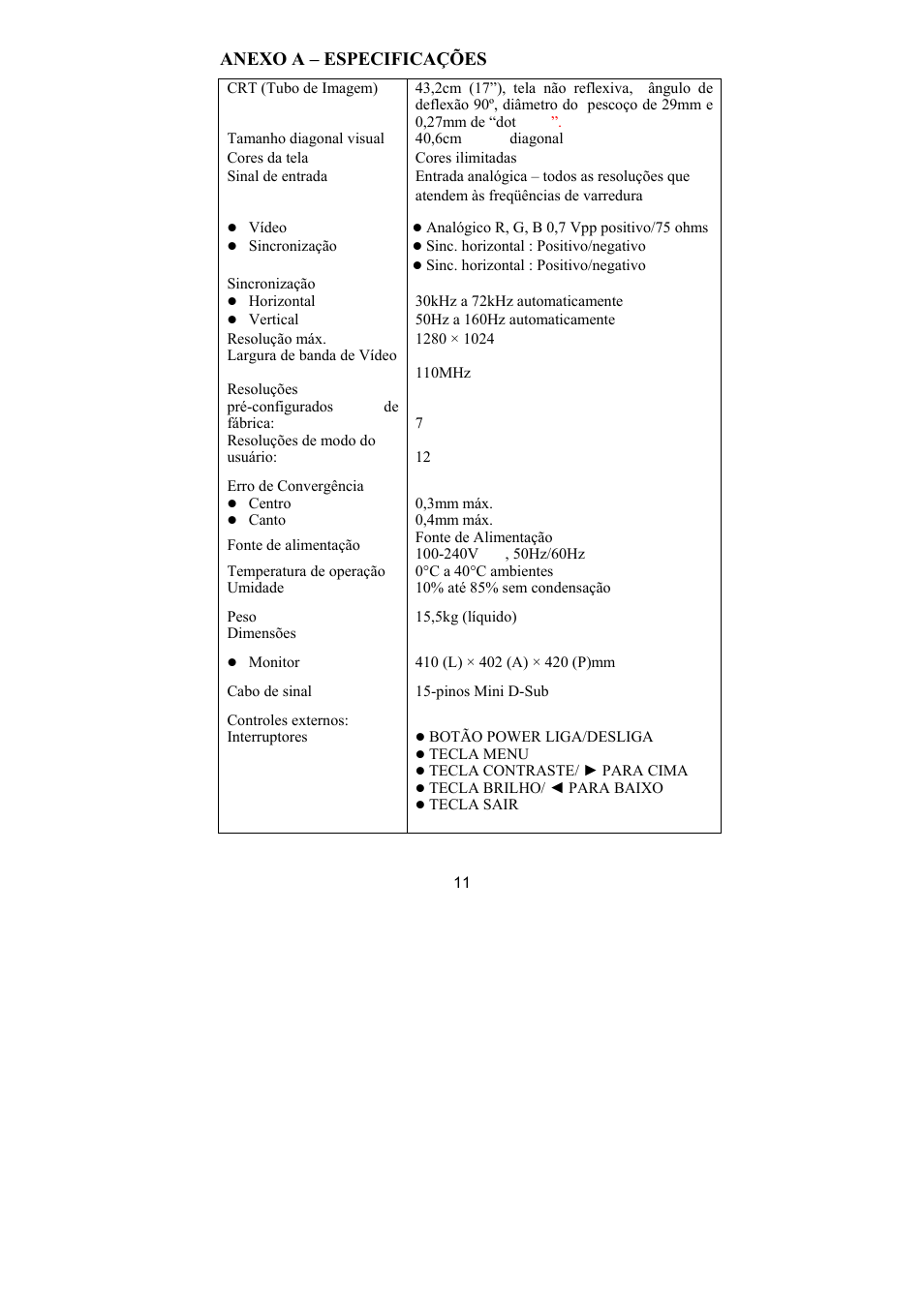 Anexo a – especificações | Philips 107E69 User Manual | Page 41 / 46