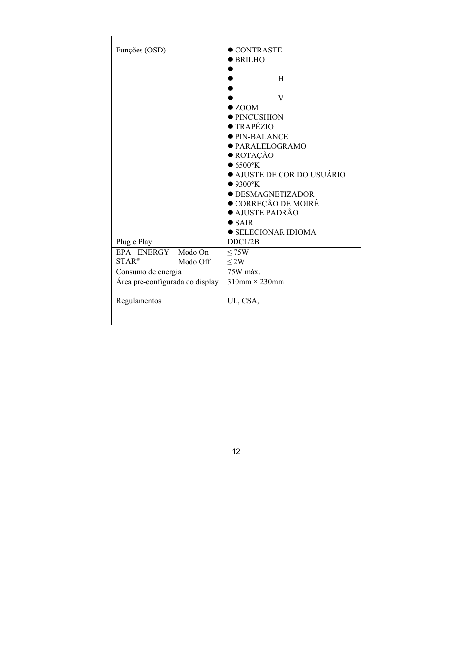 Philips 107E69 User Manual | Page 42 / 46