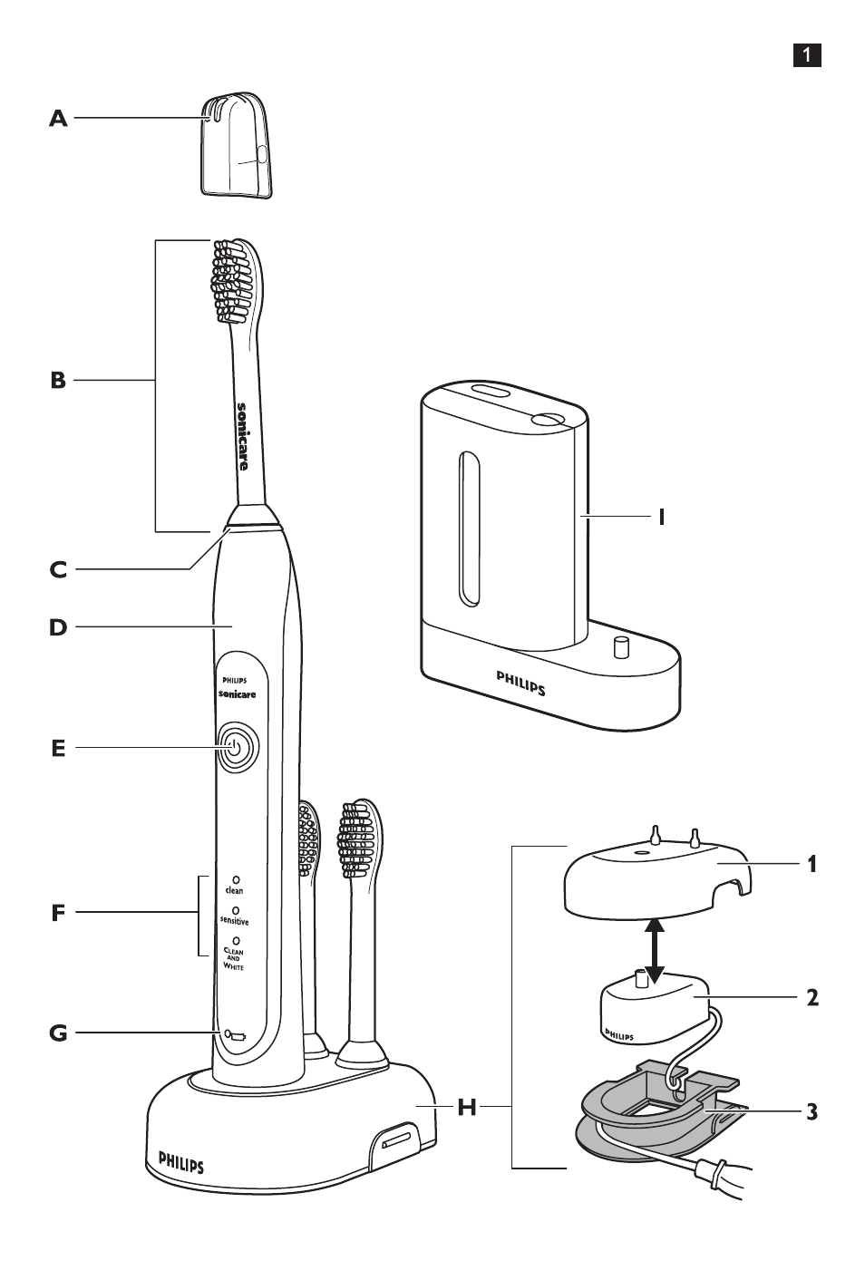 Philips HealthyWhite HX6710 User Manual | Page 2 / 24