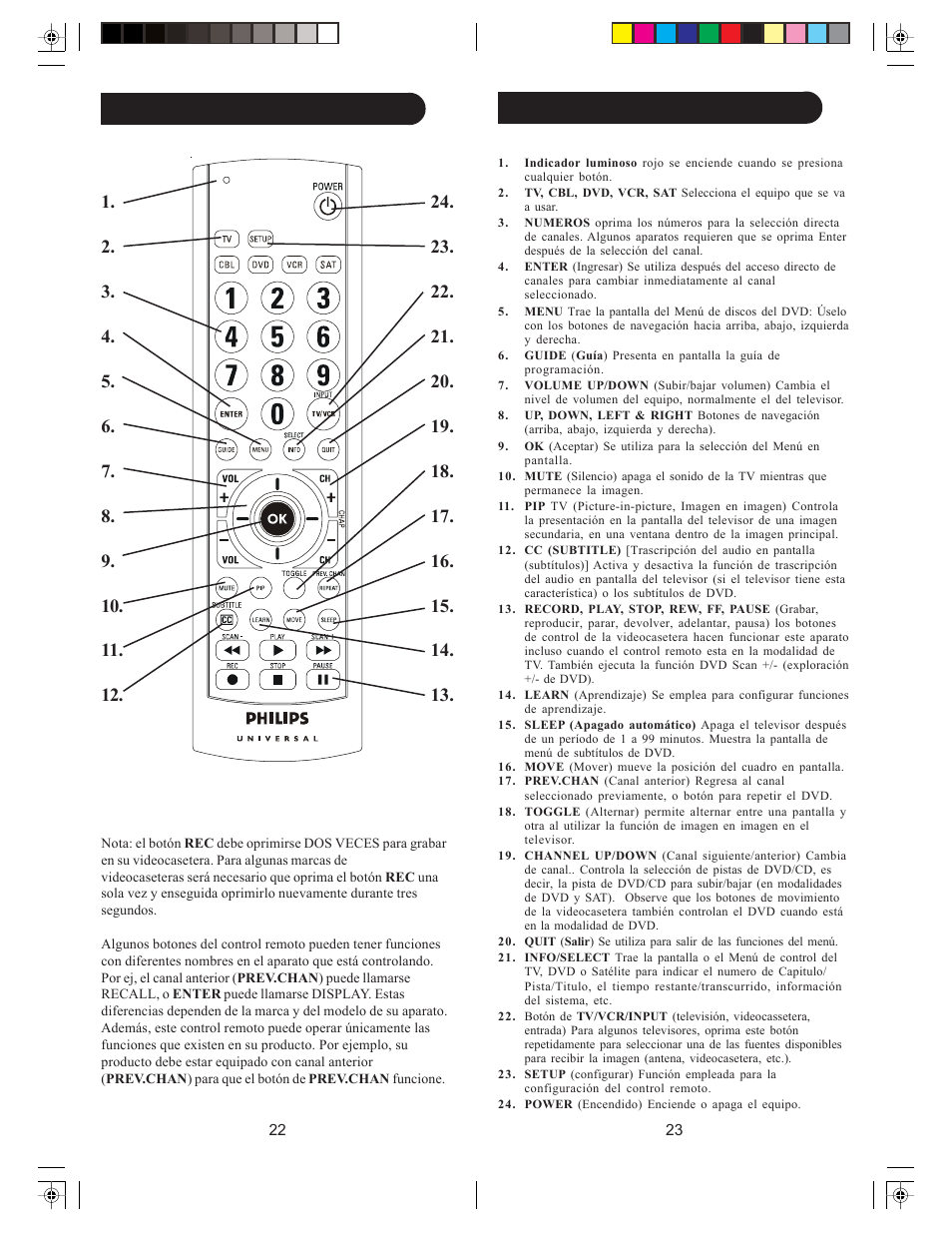 Funciones de botones | Philips SRU3005/27 User Manual | Page 12 / 29