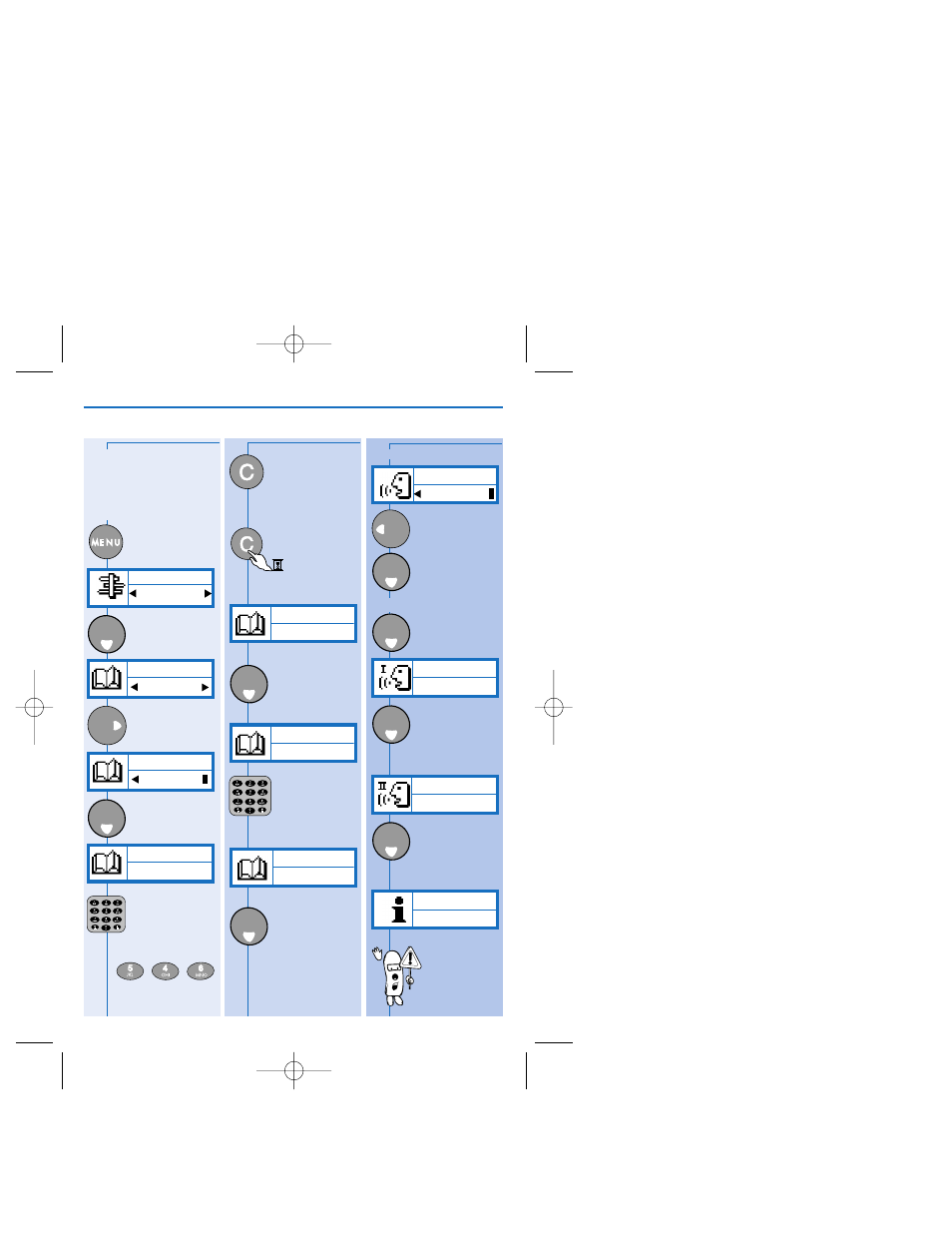 Menus/ names, Add a name, Add voice dial | Philips Cordless Telephone Dual Band User Manual | Page 16 / 39