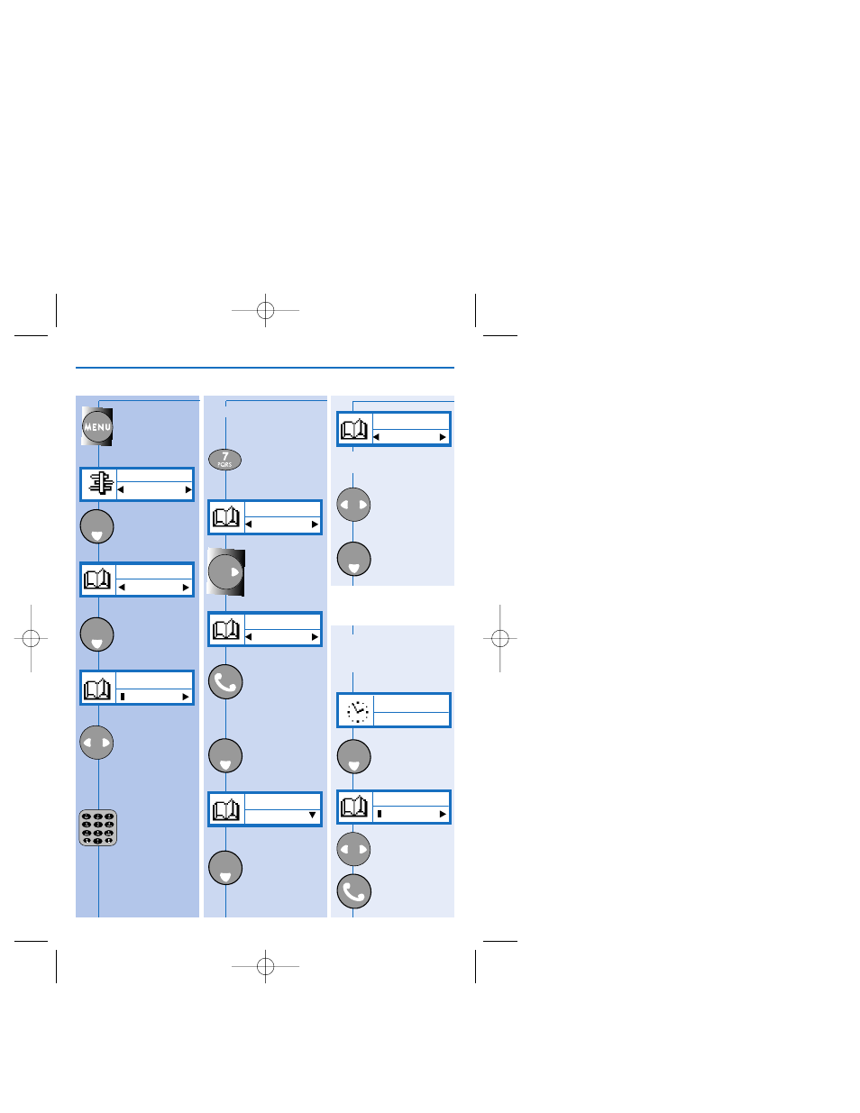 View names in the names list, Quick access to names | Philips Cordless Telephone Dual Band User Manual | Page 17 / 39