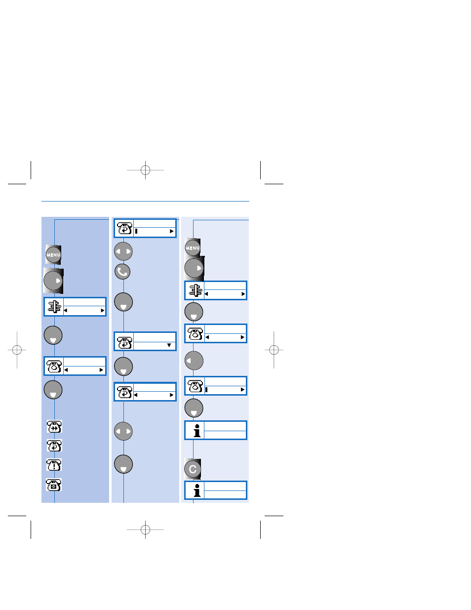 Menus/ calls, View calls, Delete all calls | Philips Cordless Telephone Dual Band User Manual | Page 23 / 39