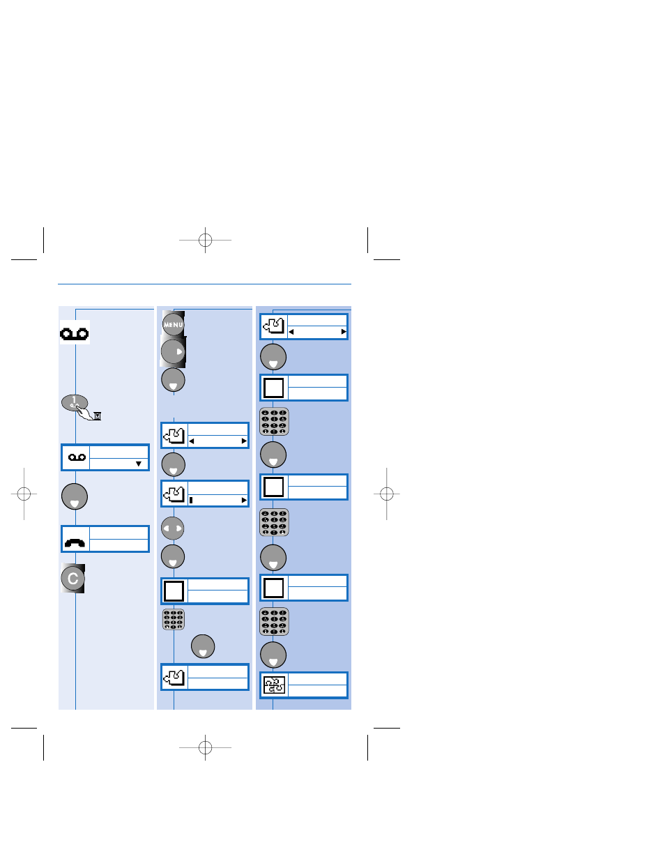 Consult your voice messages, Menus / security, Pin request | Change pin and pin 2 codes | Philips Cordless Telephone Dual Band User Manual | Page 28 / 39