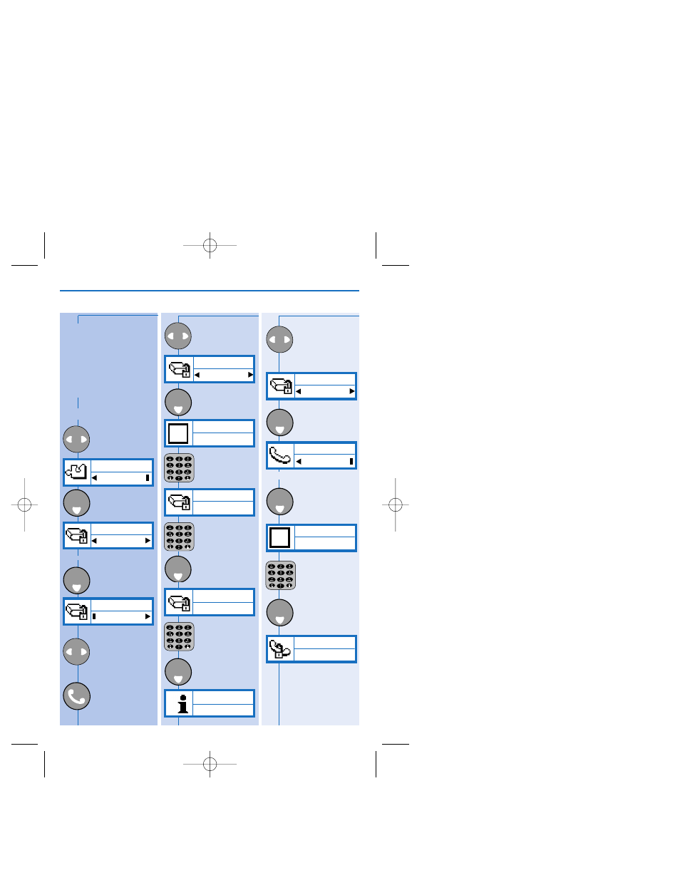 Fixed names, Add names, Restrict to fixed names | Philips Cordless Telephone Dual Band User Manual | Page 29 / 39