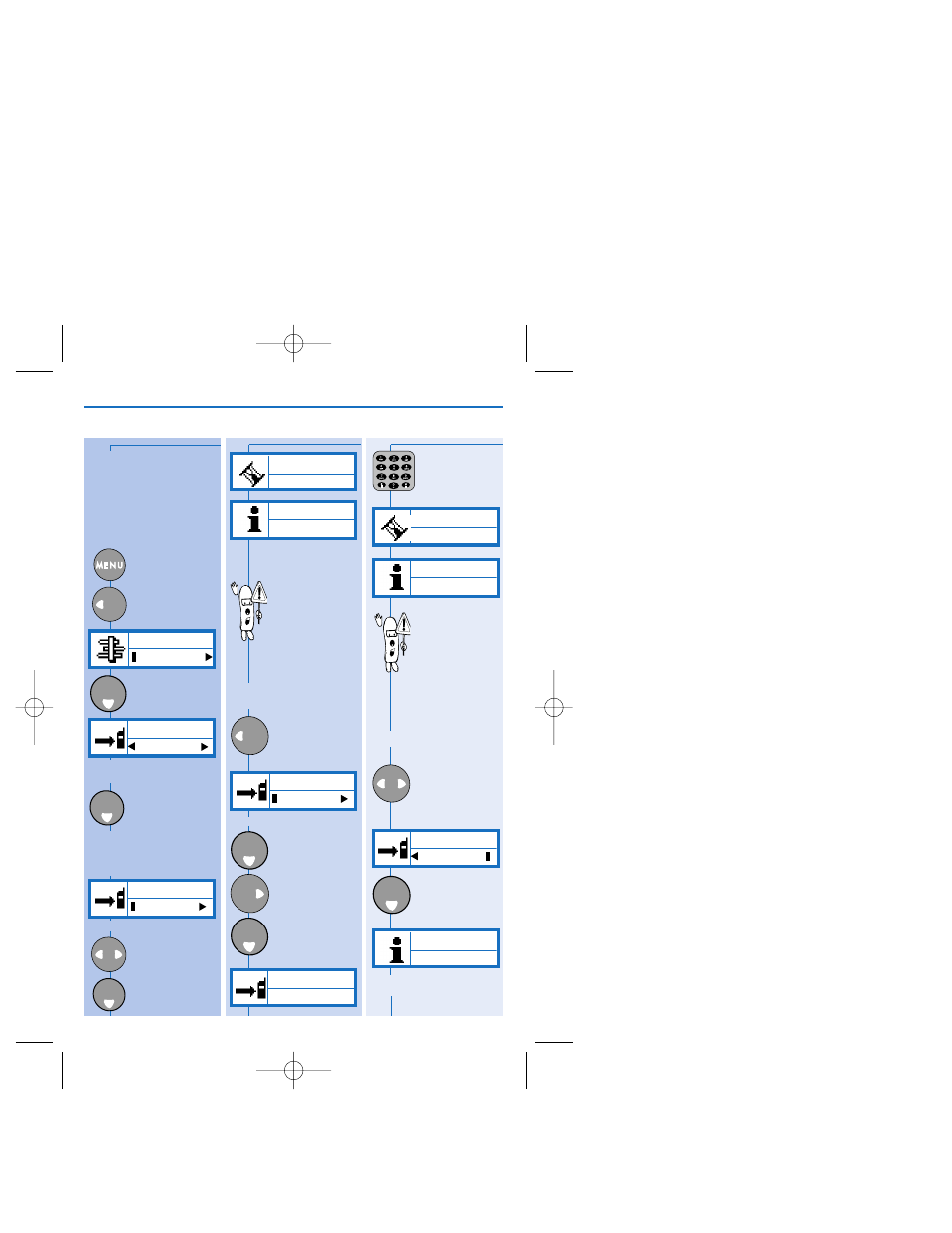 Menus/ callforwarding, Call forwarding, Cancel all | Philips Cordless Telephone Dual Band User Manual | Page 33 / 39