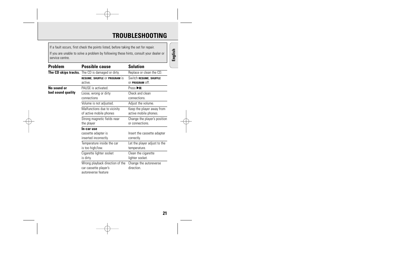 Troubleshooting | Philips AZ 9235 User Manual | Page 21 / 22
